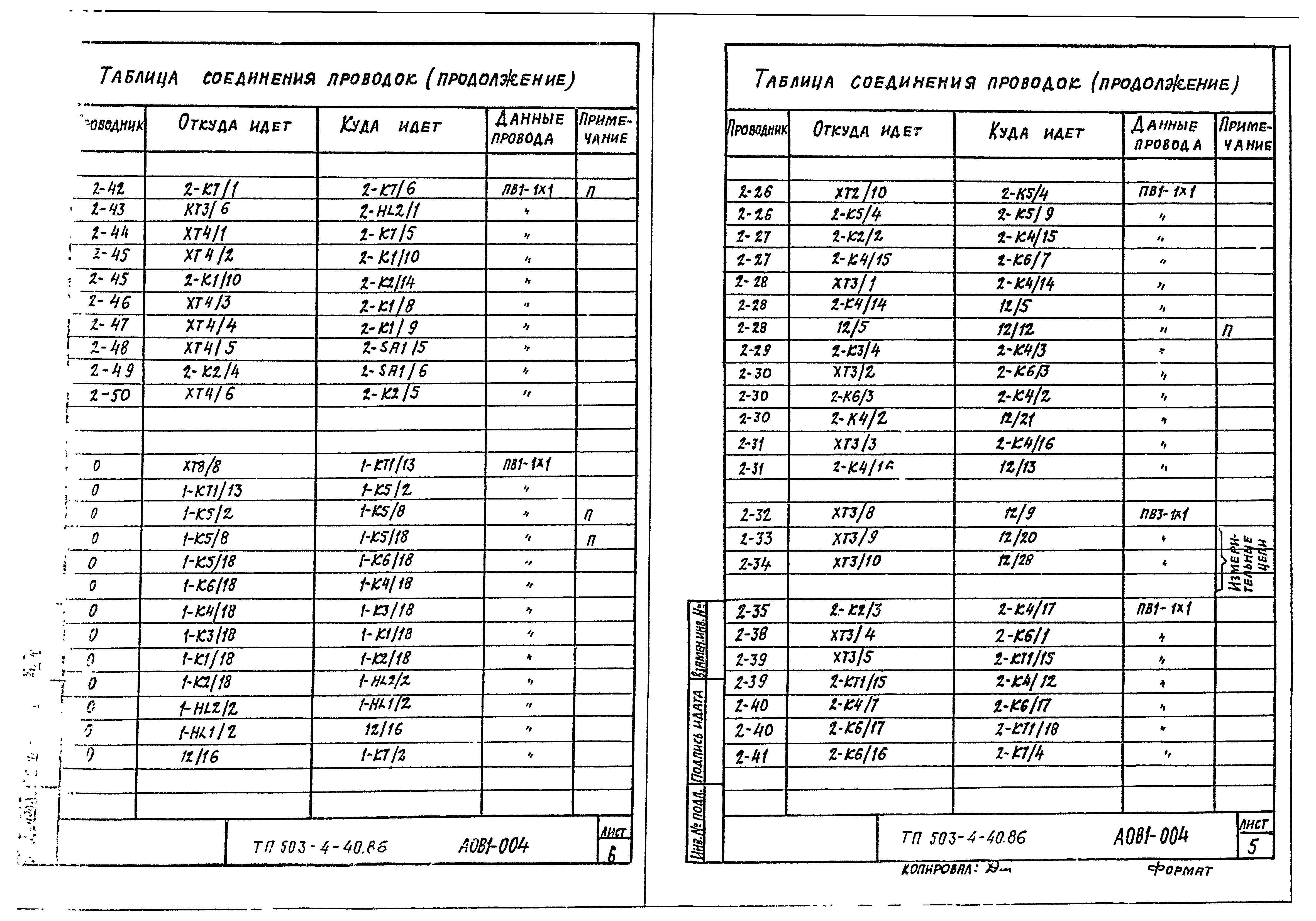 Типовой проект 503-4-40.86