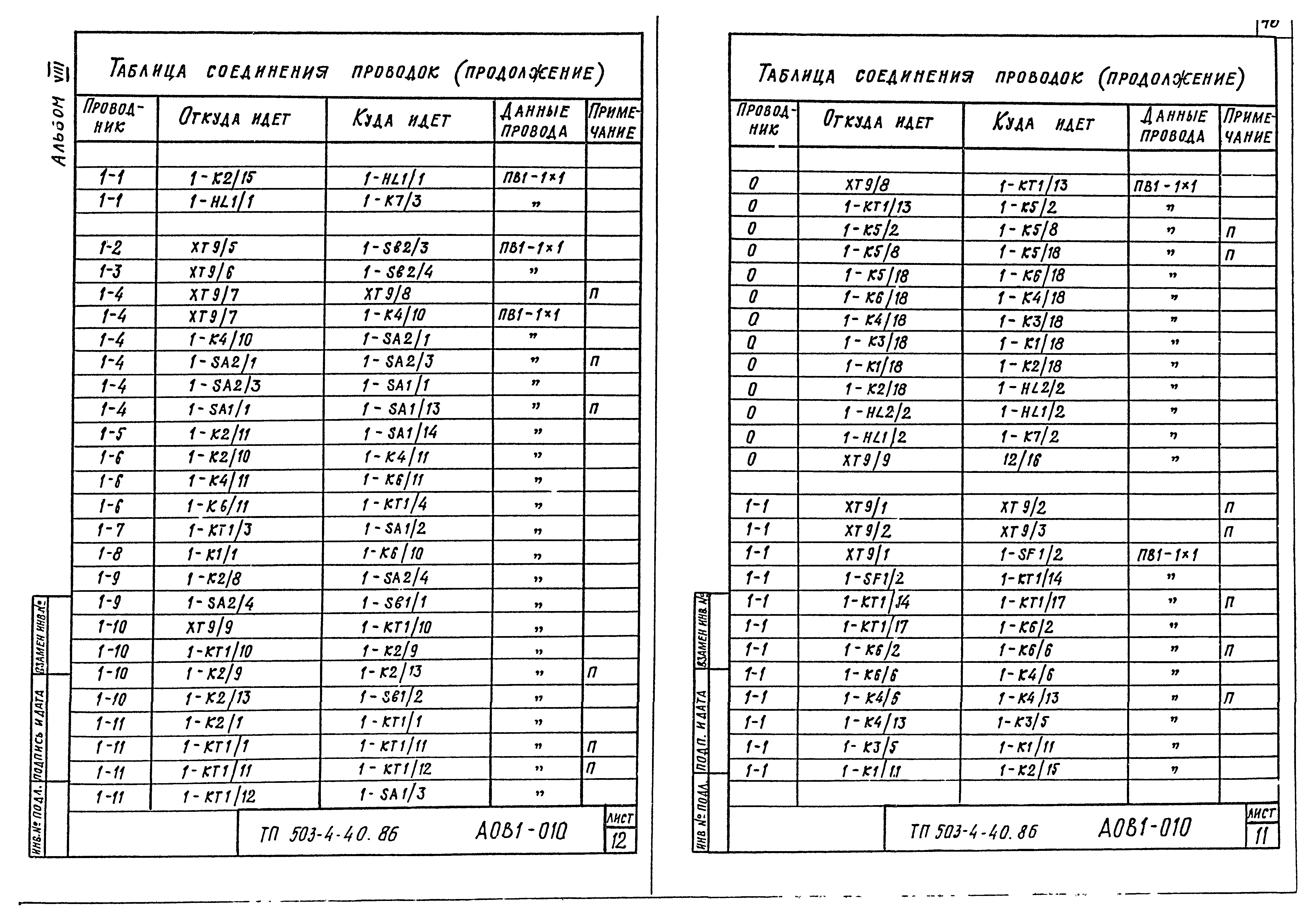 Типовой проект 503-4-40.86