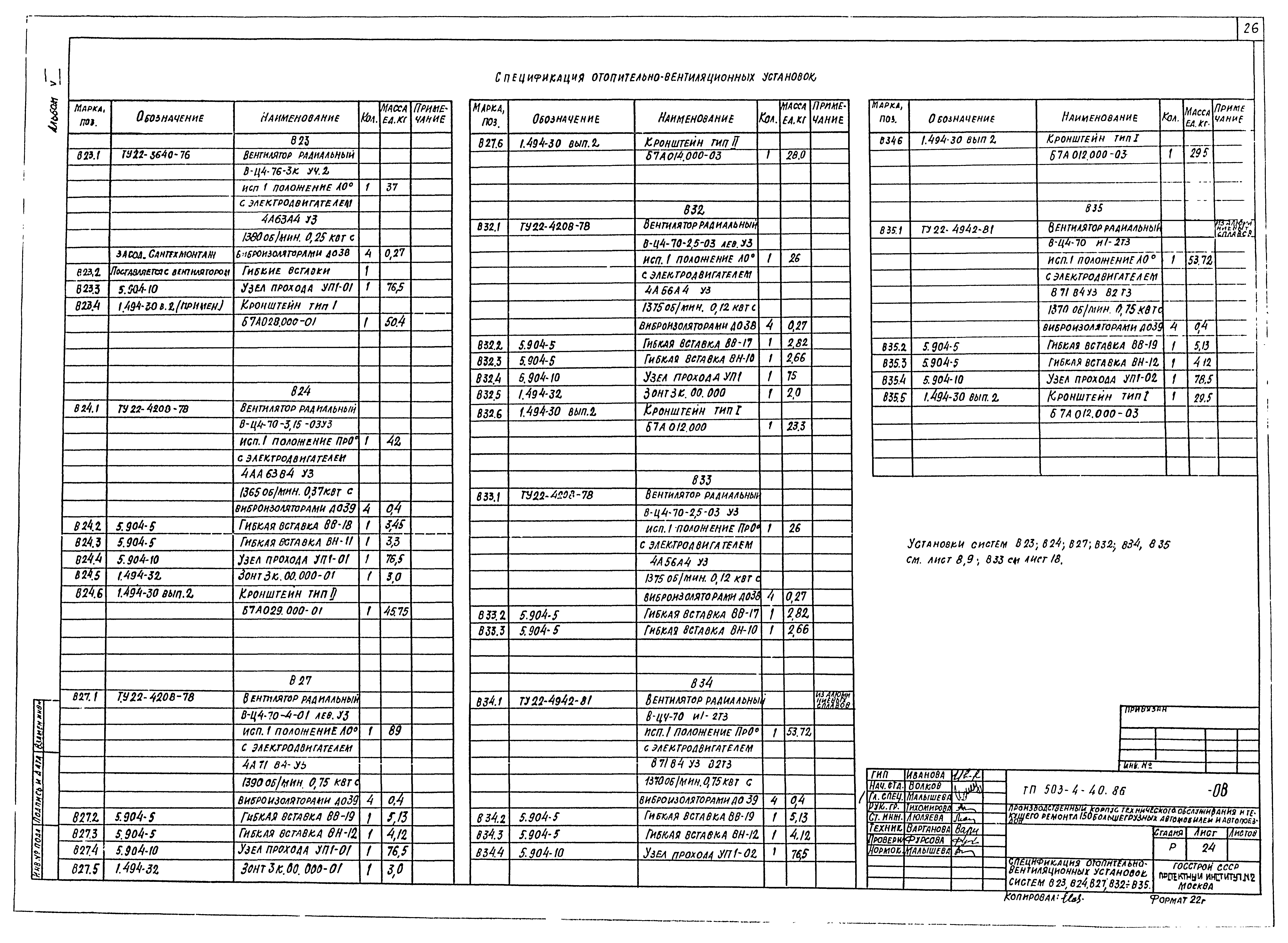 Типовой проект 503-4-40.86