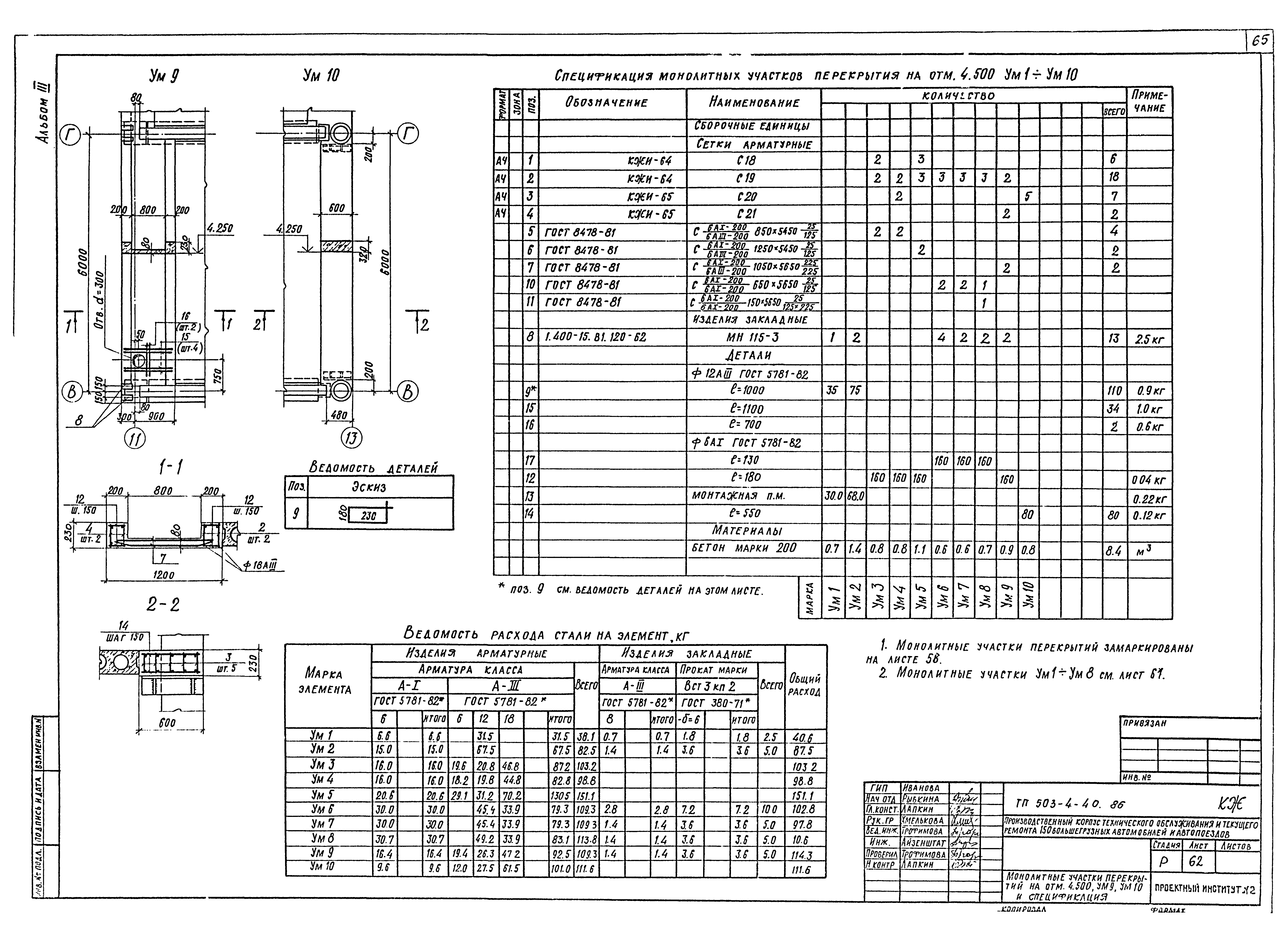 Типовой проект 503-4-40.86