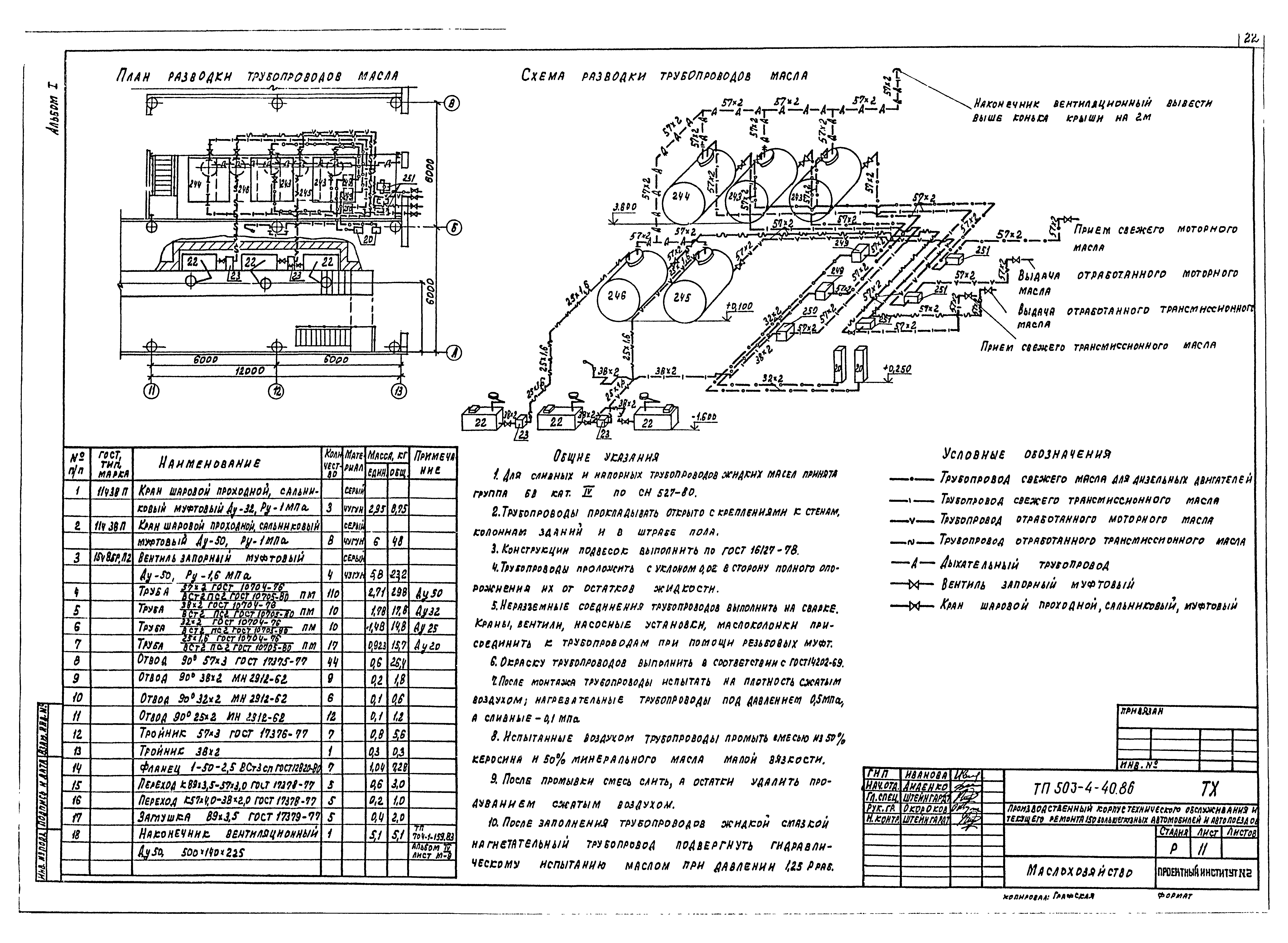 Типовой проект 503-4-40.86