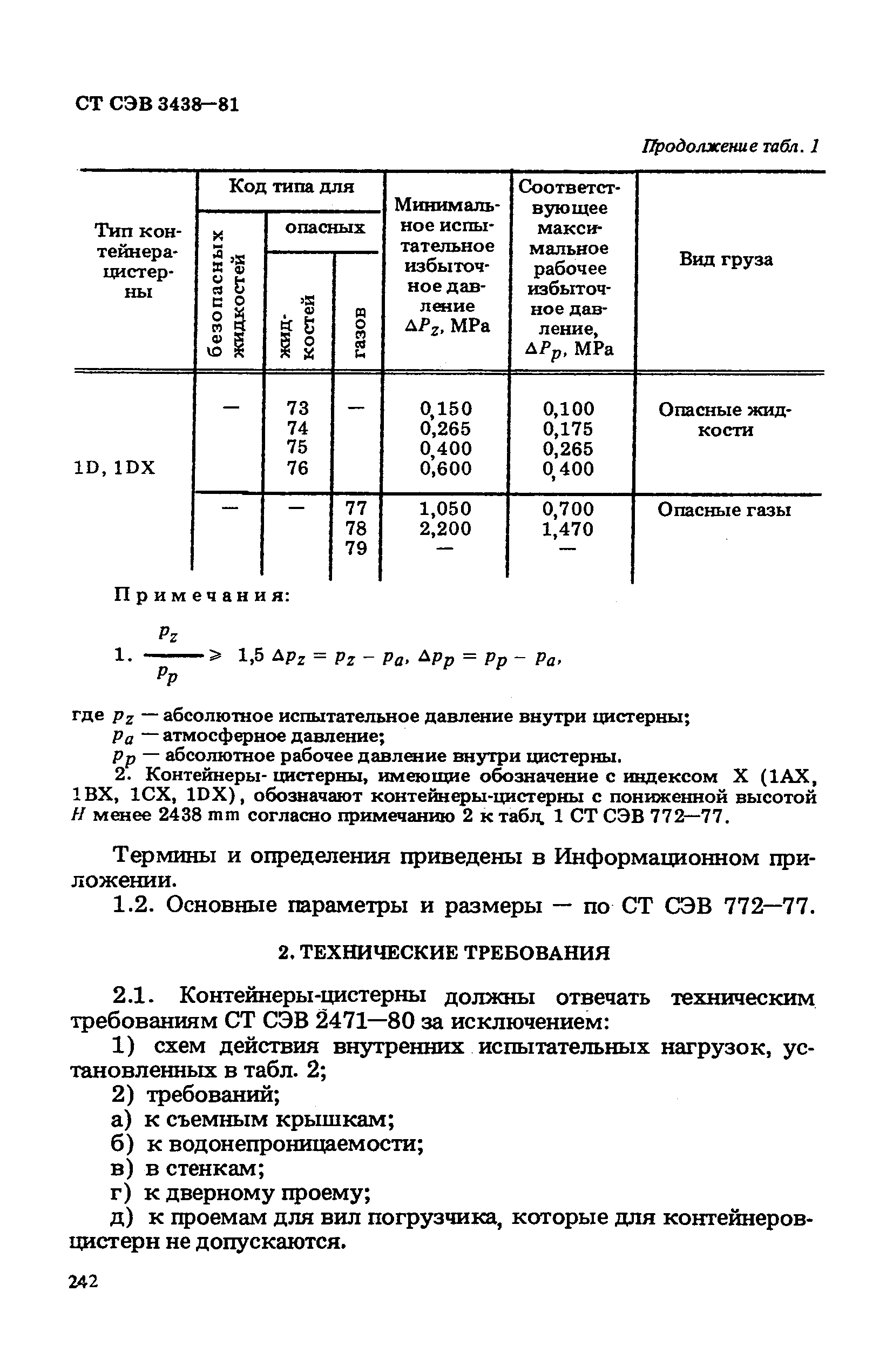 СТ СЭВ 3438-81