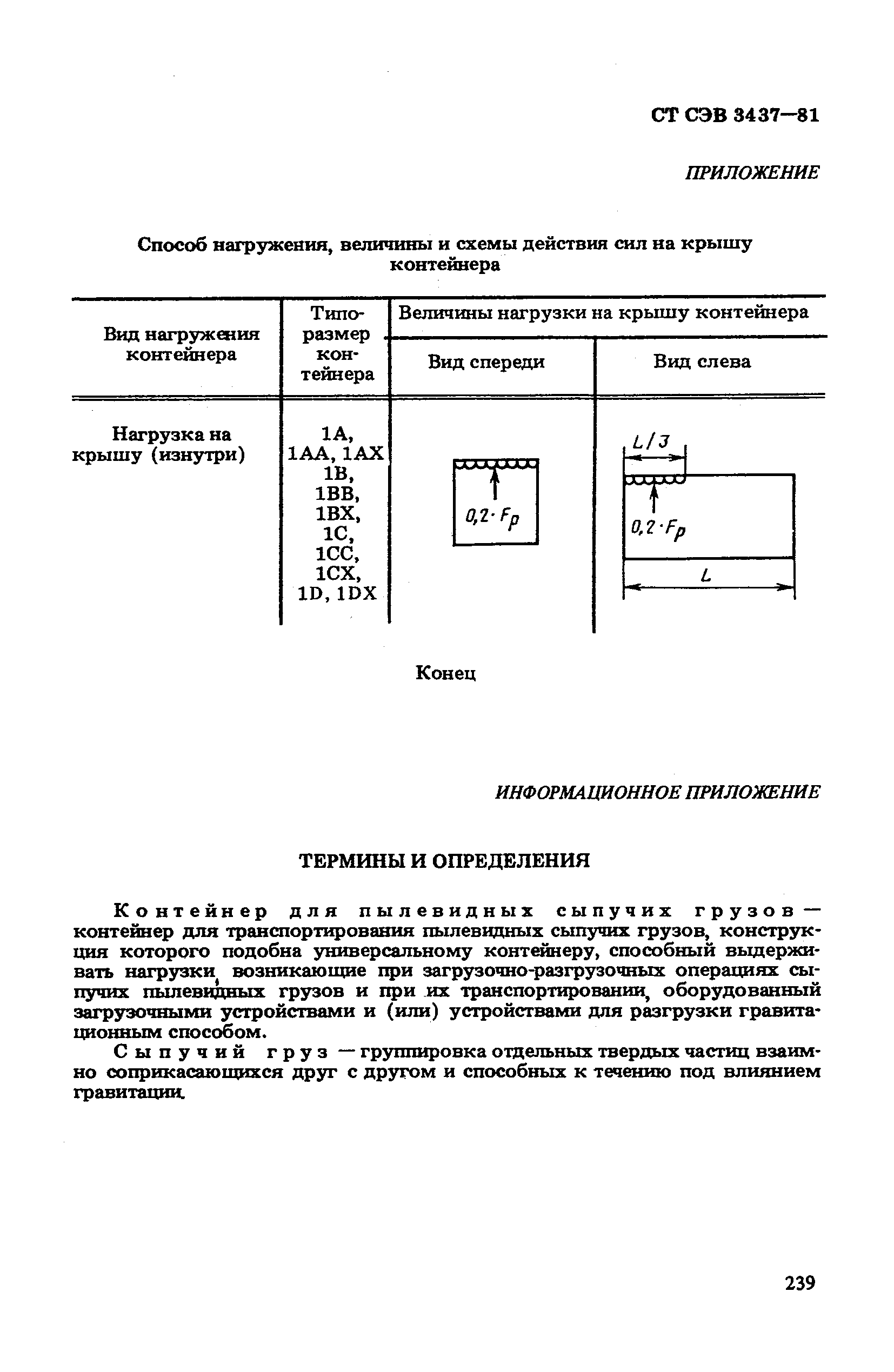 СТ СЭВ 3437-81