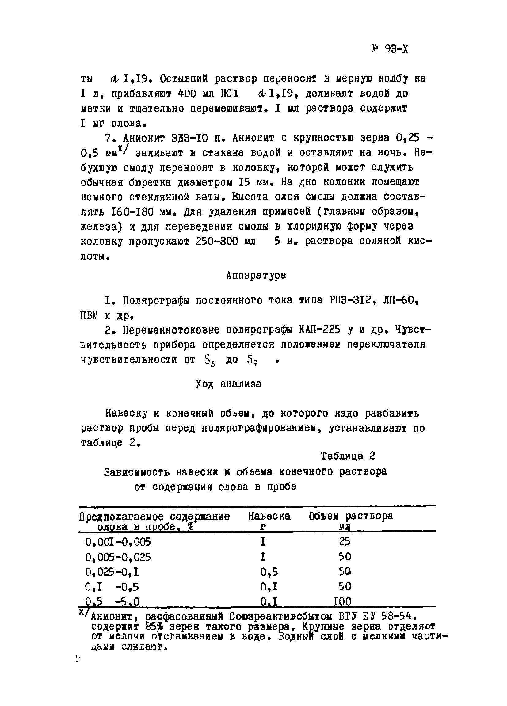 Инструкция НСАМ 93-Х