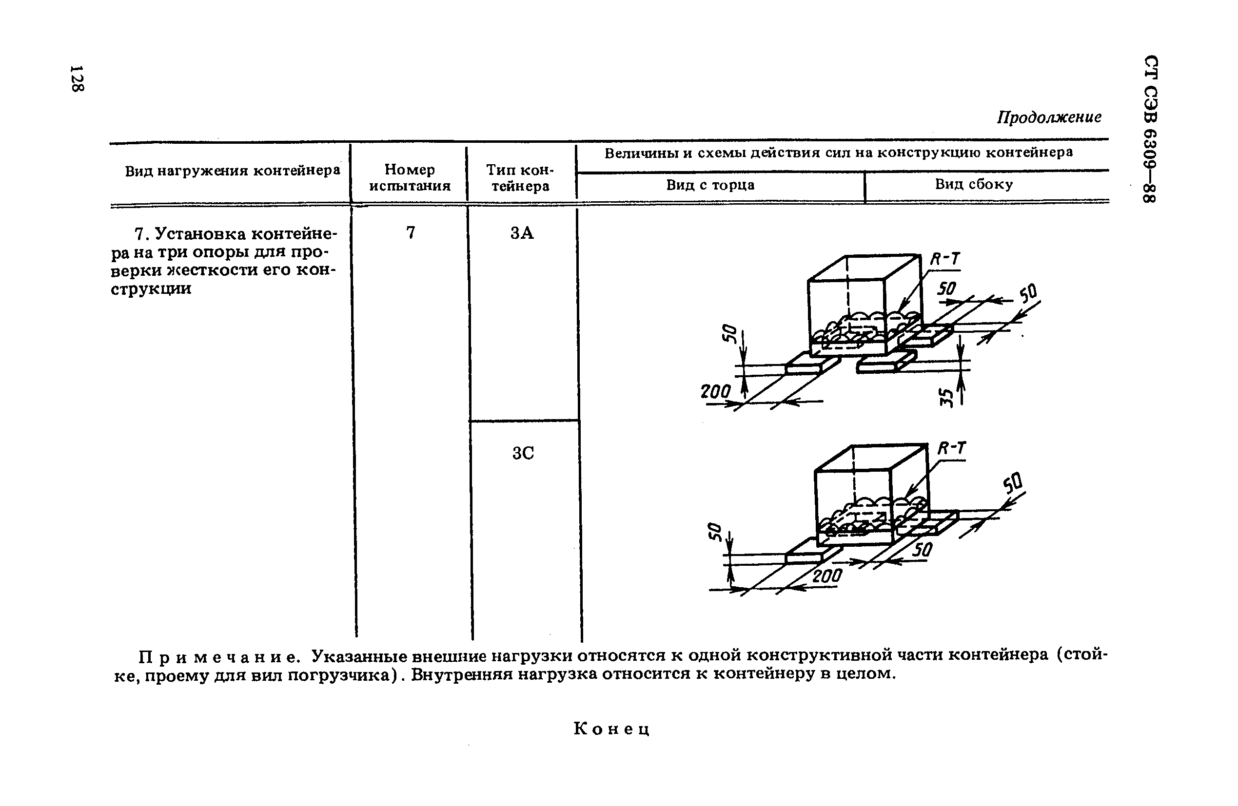 СТ СЭВ 6309-88