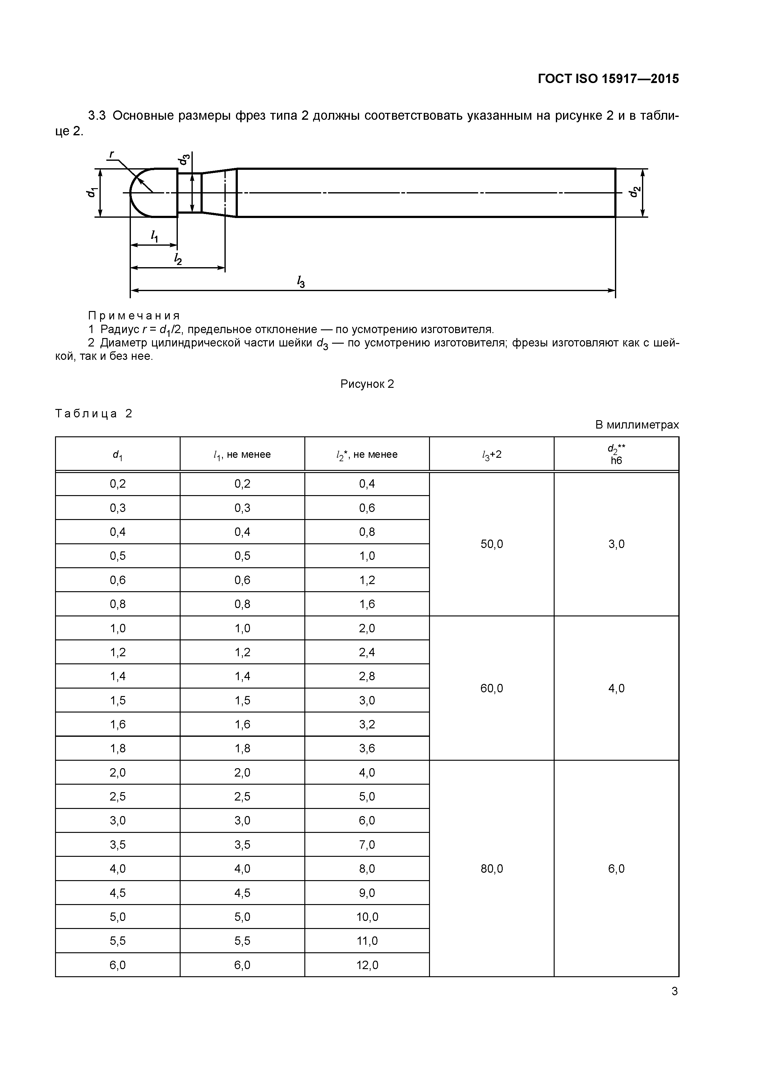 ГОСТ ISO 15917-2015