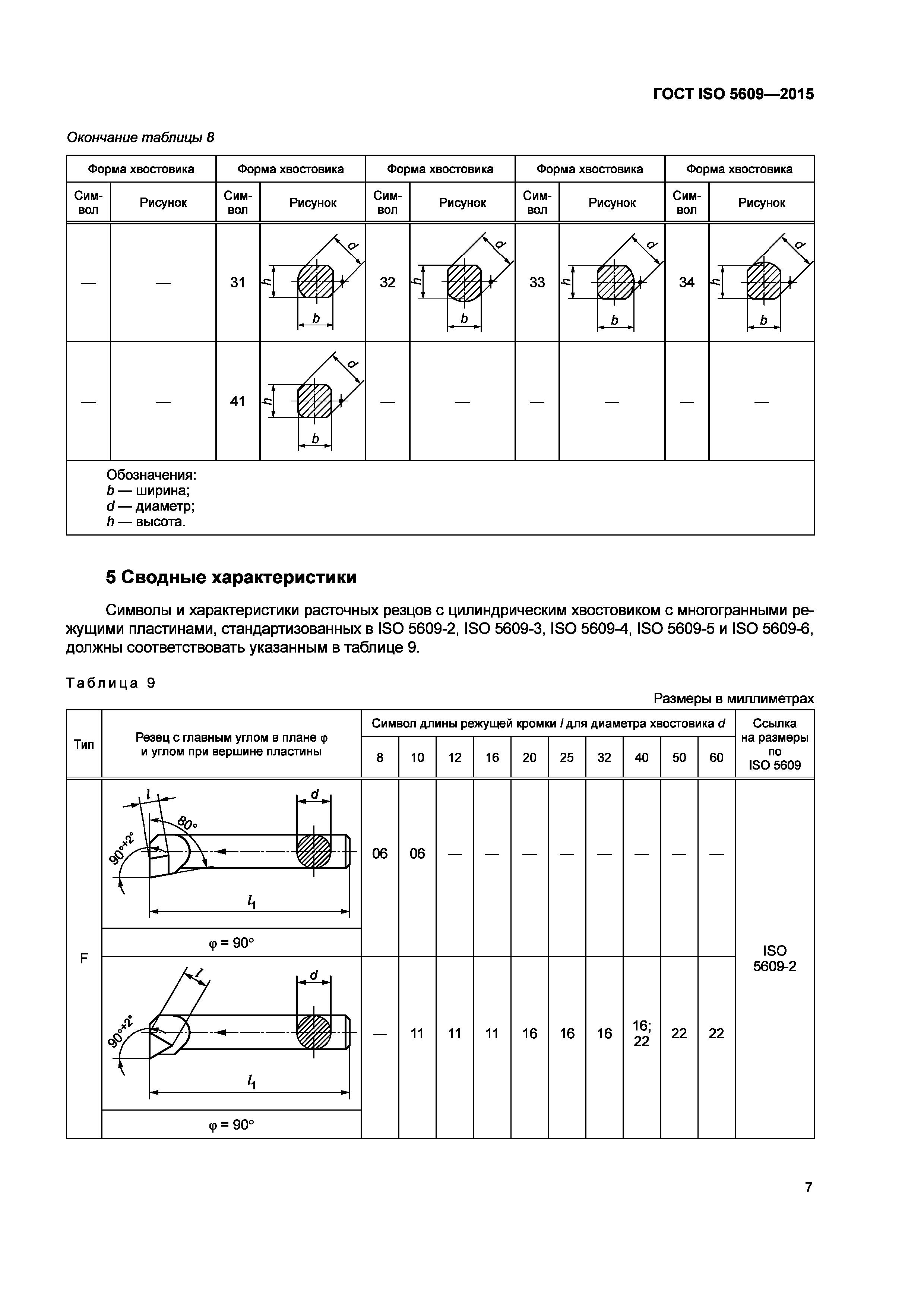 ГОСТ ISO 5609-2015