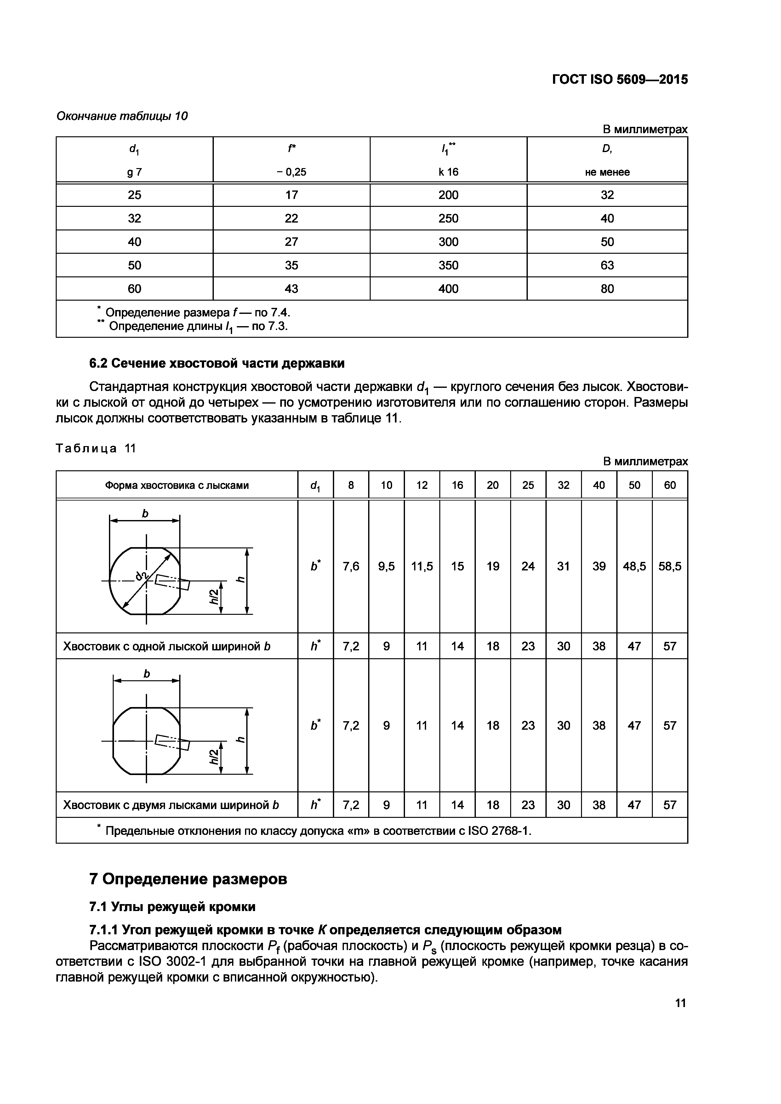 ГОСТ ISO 5609-2015