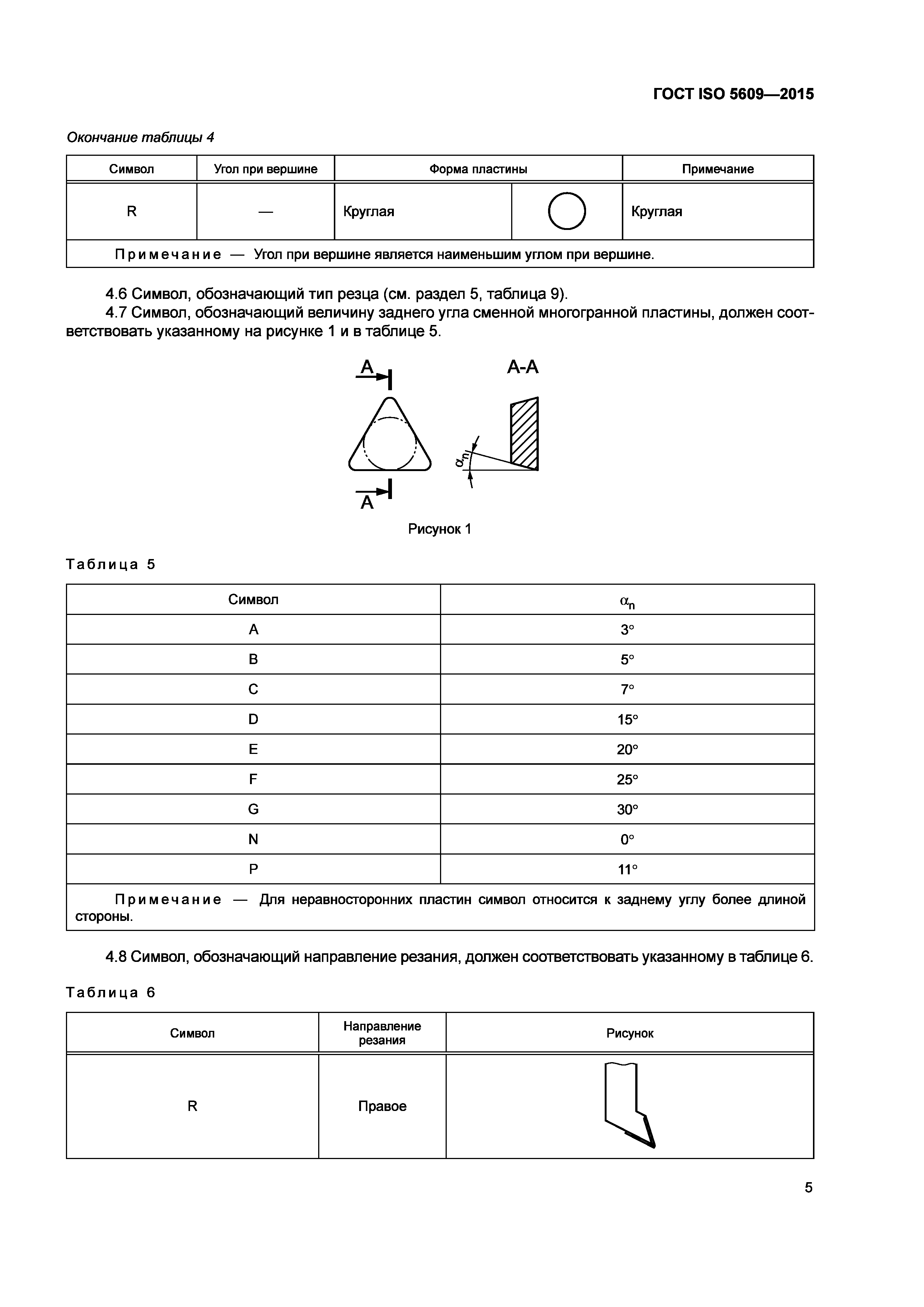 ГОСТ ISO 5609-2015