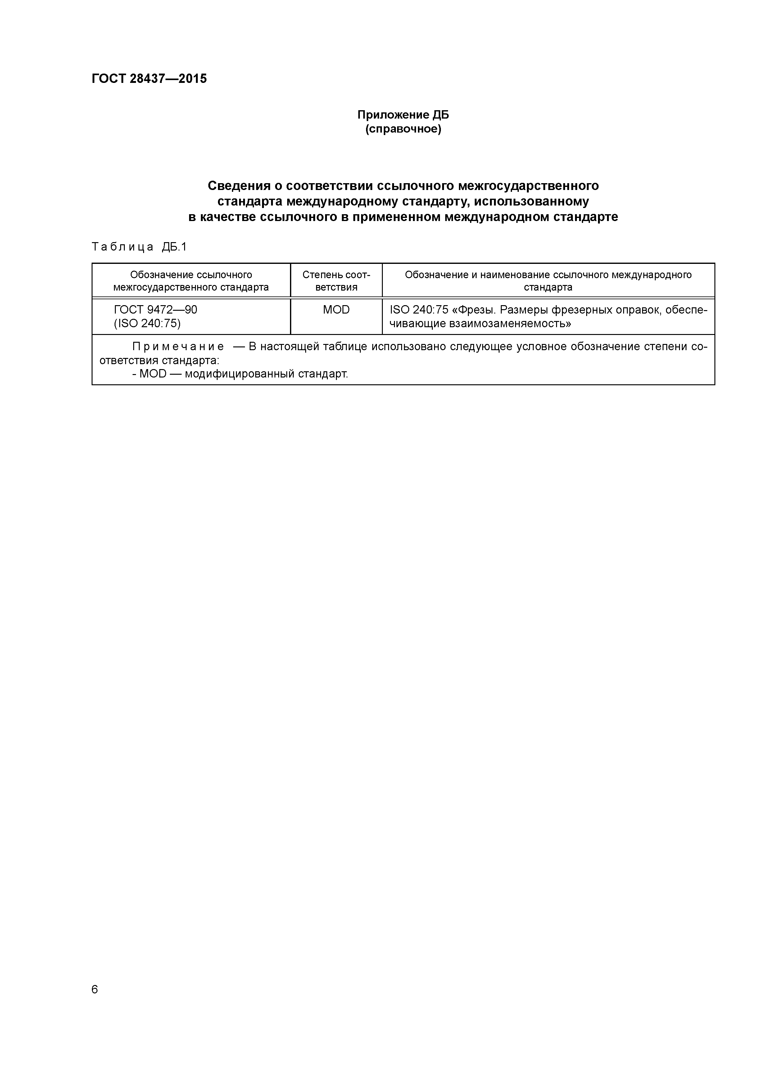 ГОСТ 28437-2015