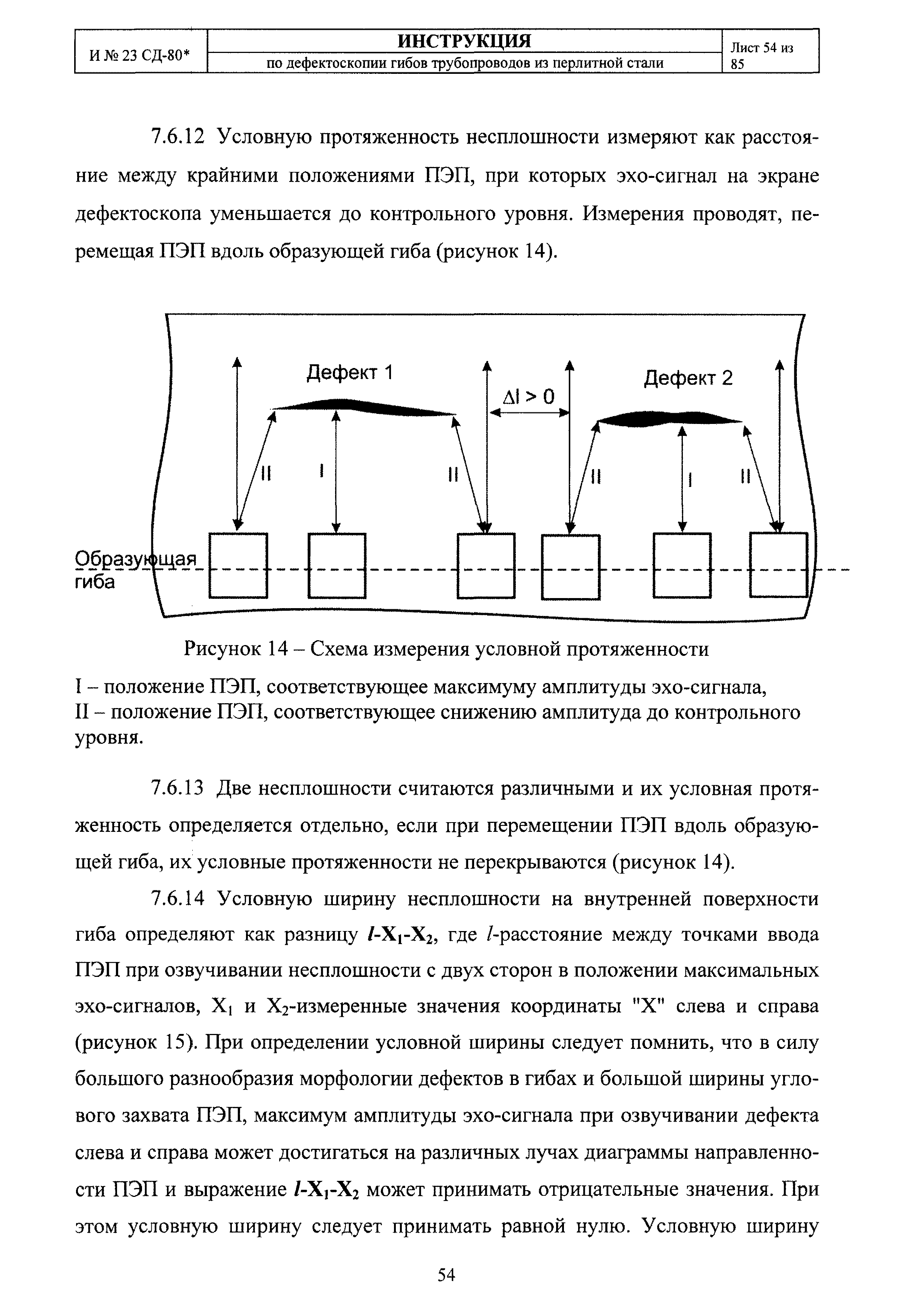 И 23 СД-80*