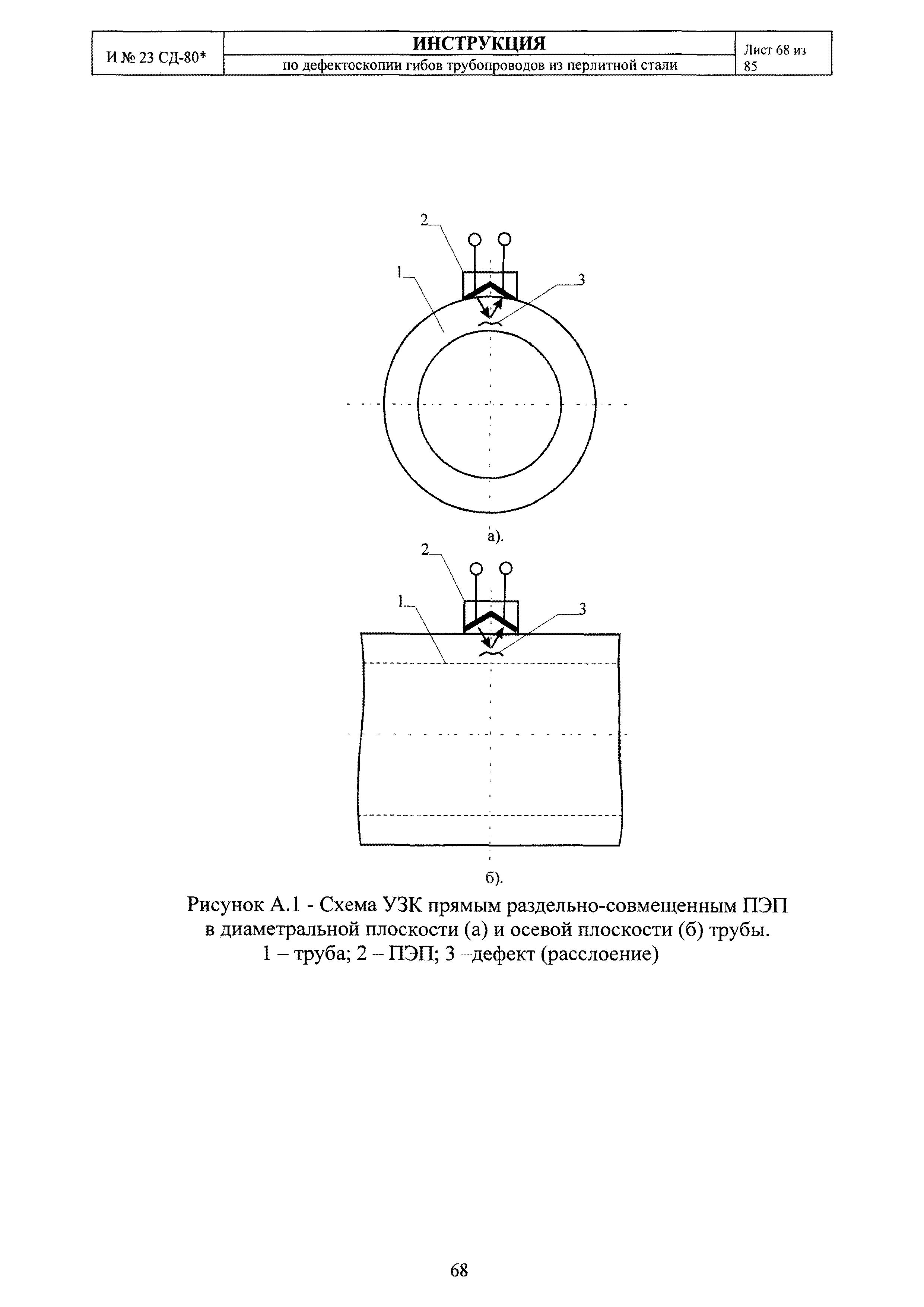 И 23 СД-80*