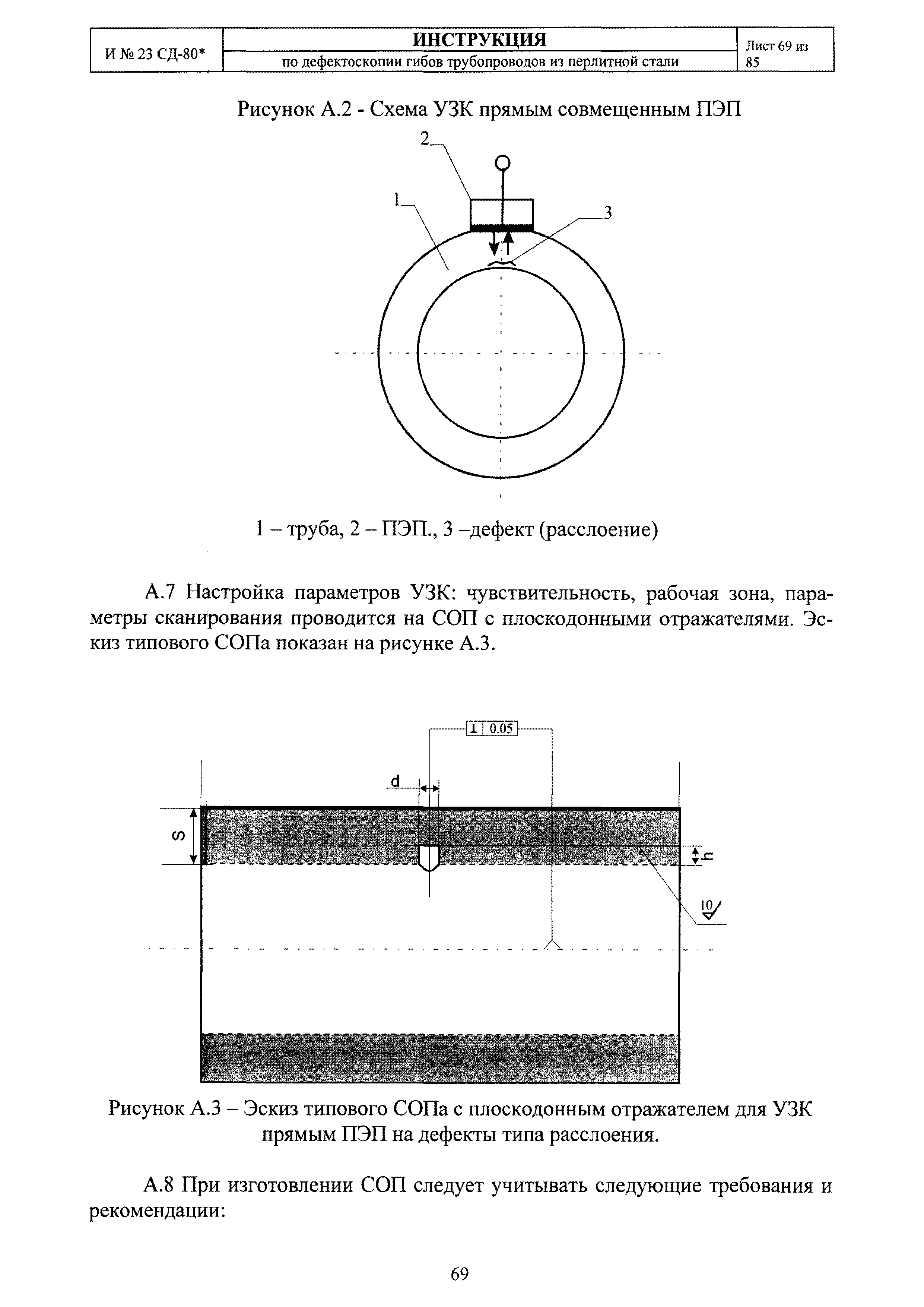 И 23 СД-80*