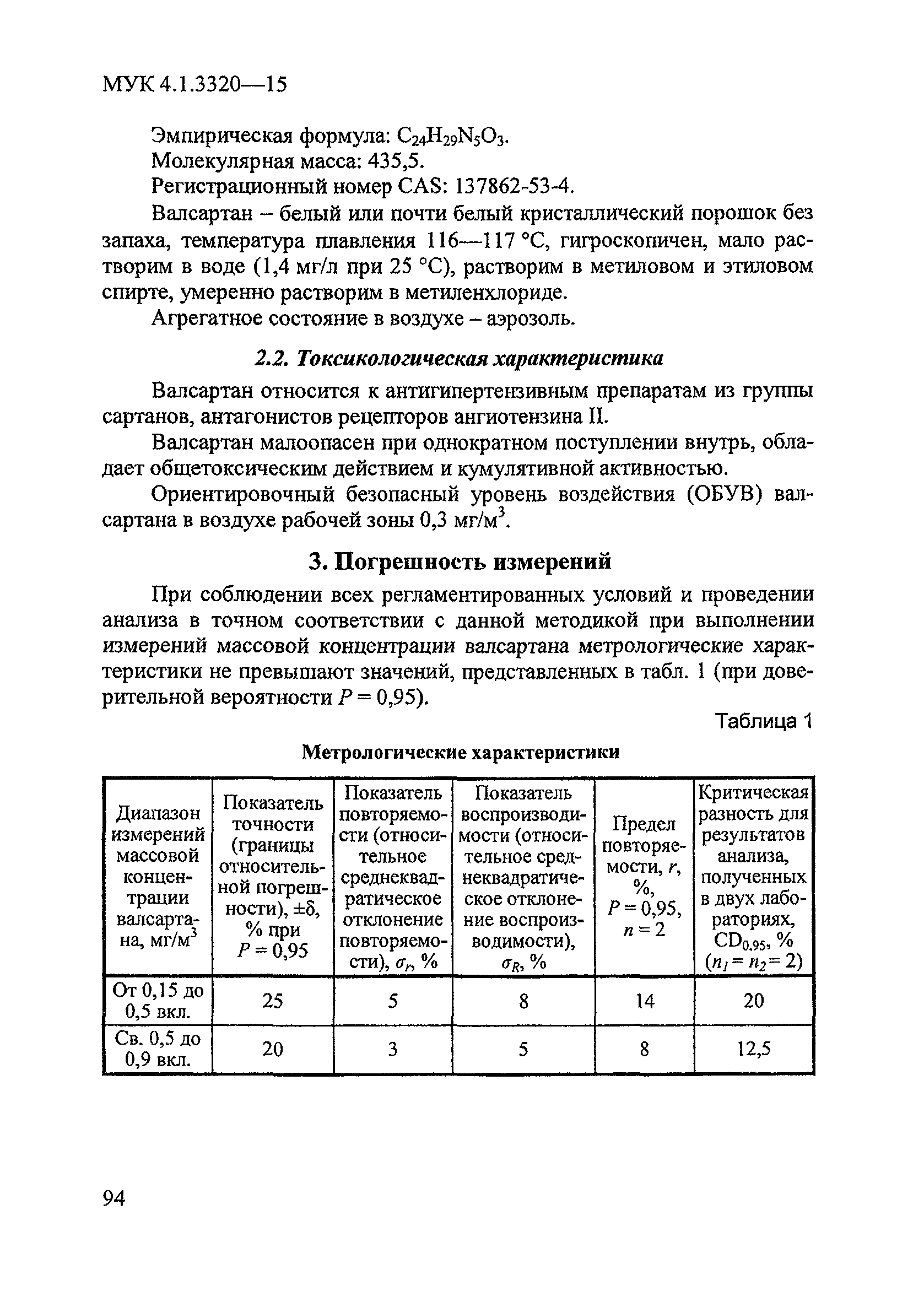 МУК 4.1.3320-15