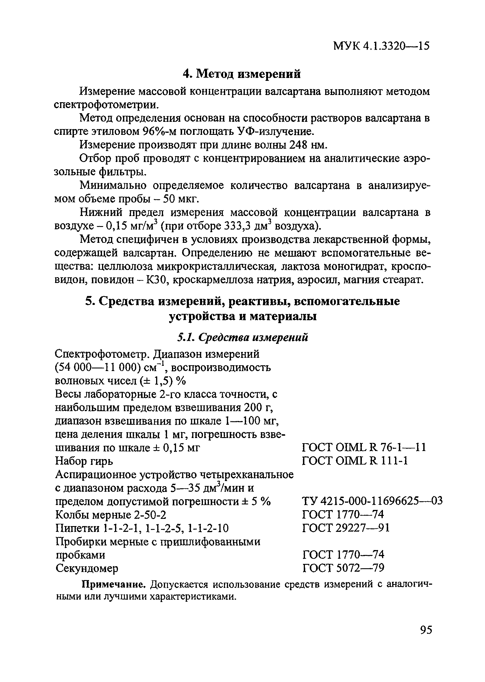 МУК 4.1.3320-15