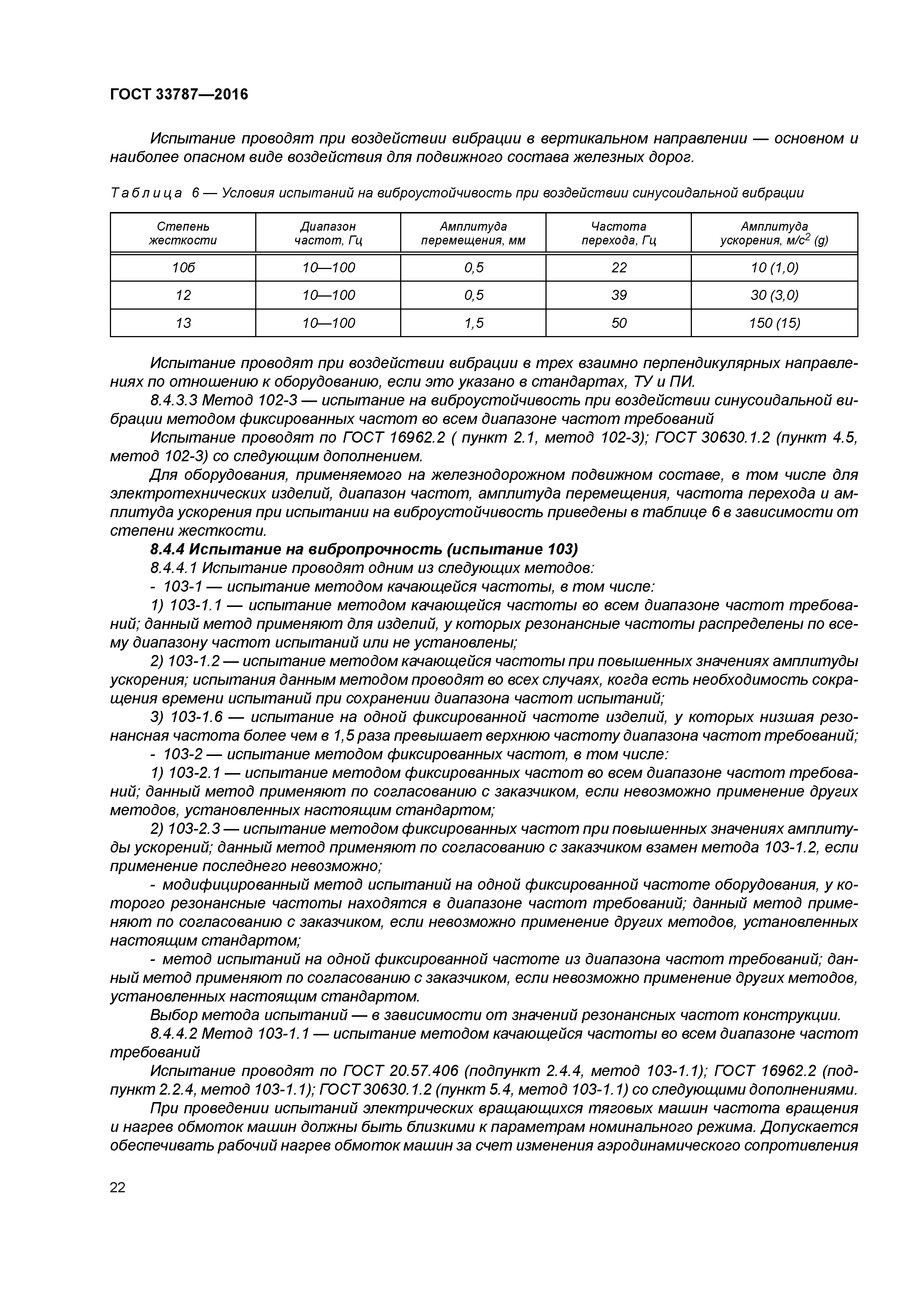 ГОСТ 33787-2016