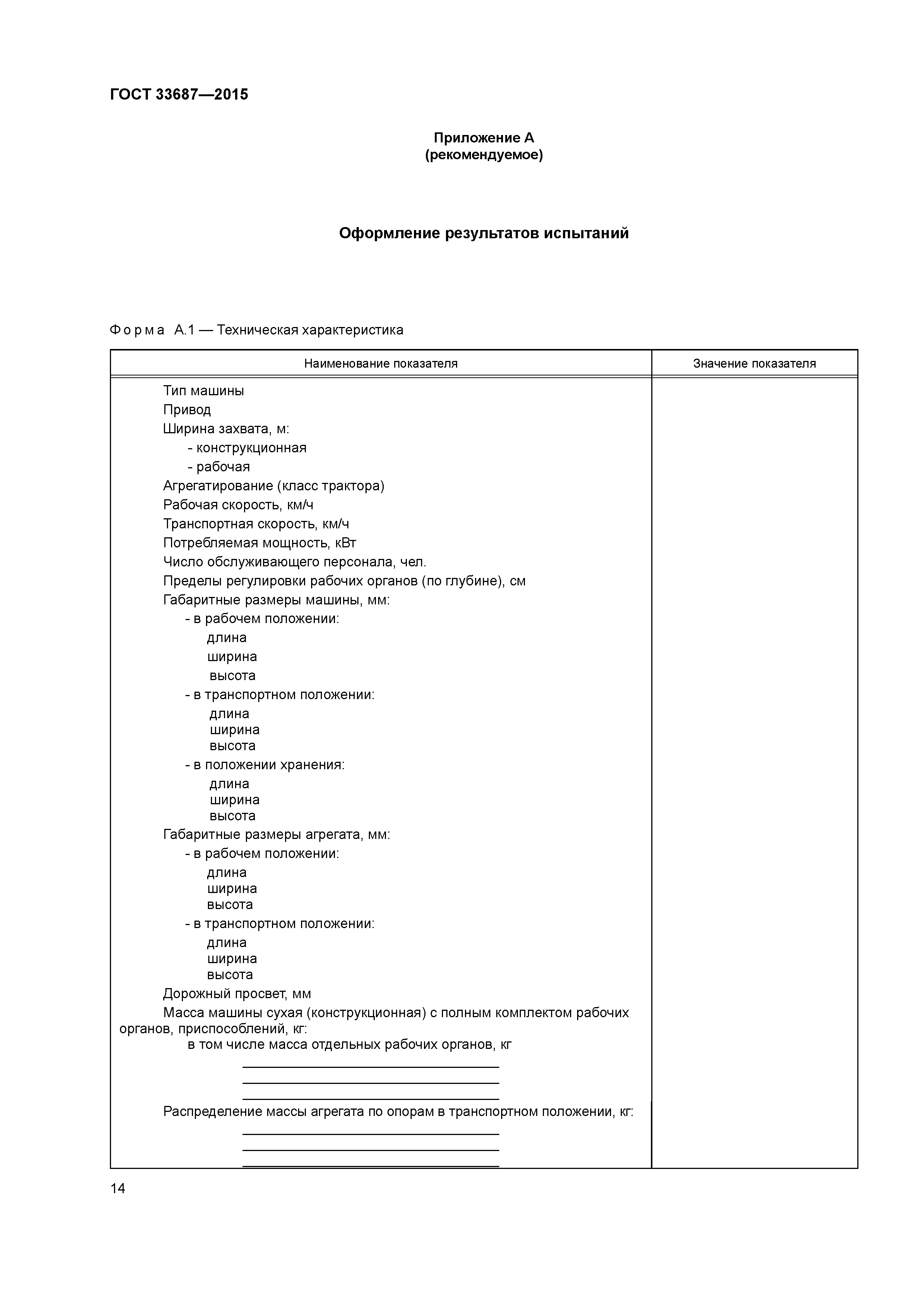 ГОСТ 33687-2015