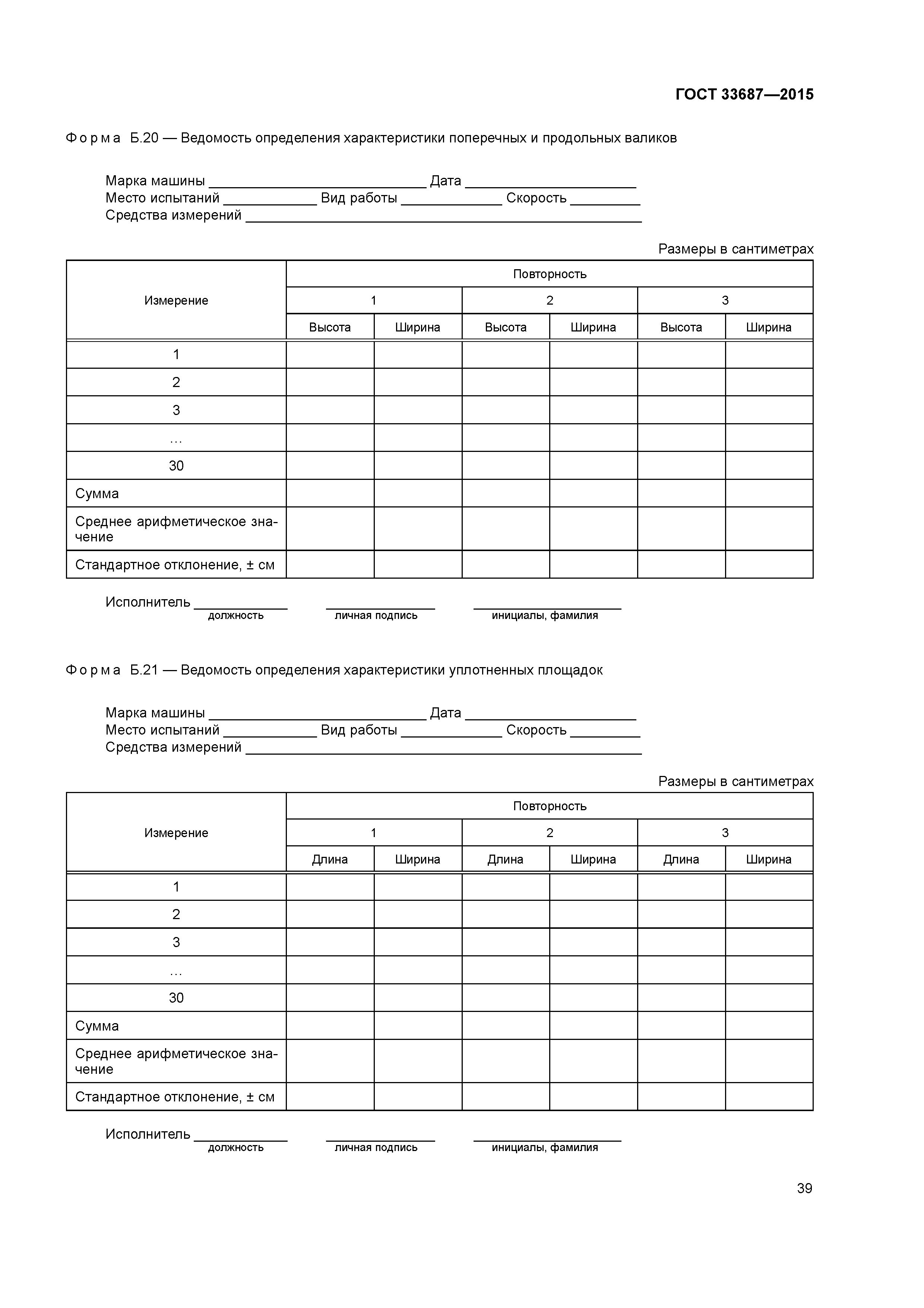 ГОСТ 33687-2015