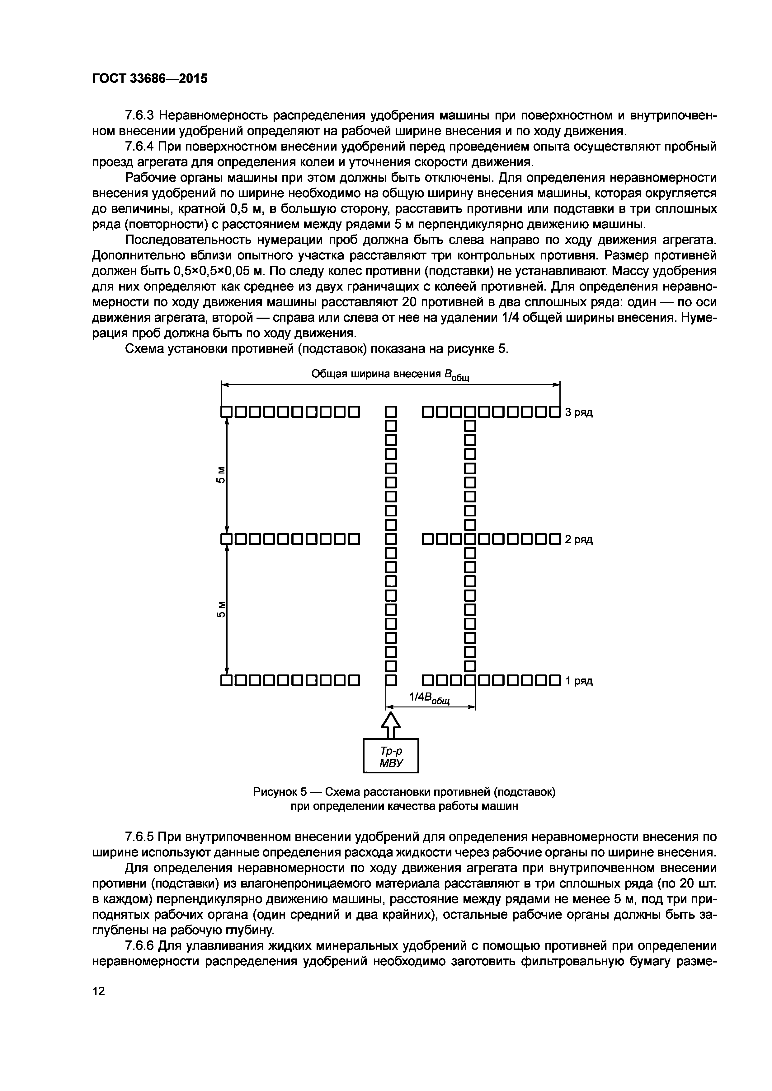 ГОСТ 33686-2015