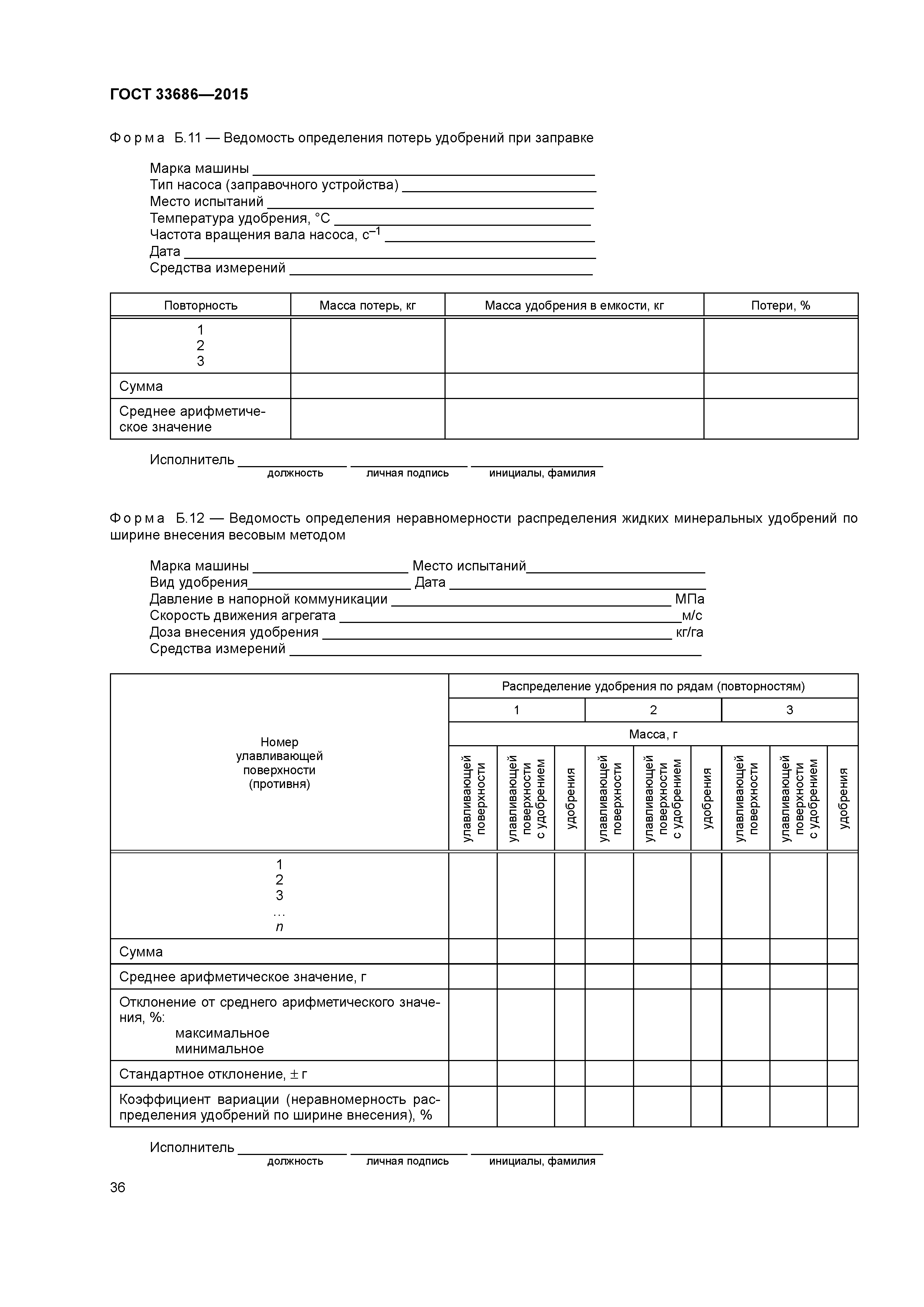 ГОСТ 33686-2015
