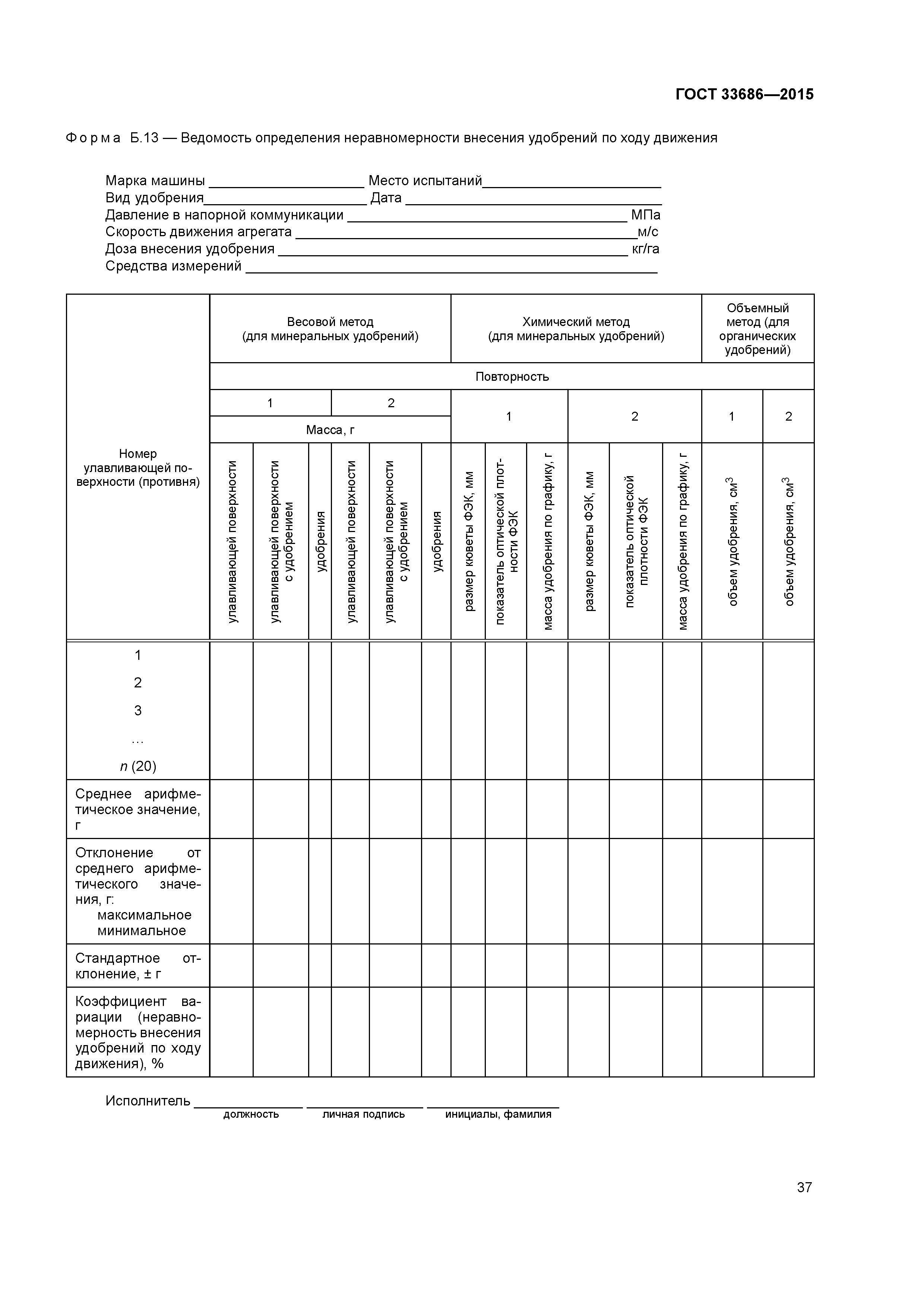 ГОСТ 33686-2015