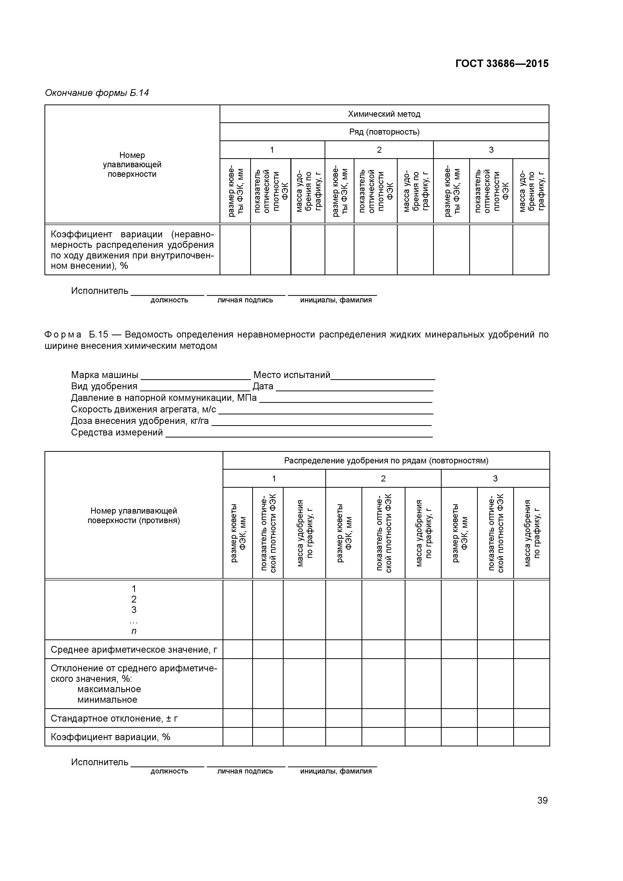 ГОСТ 33686-2015