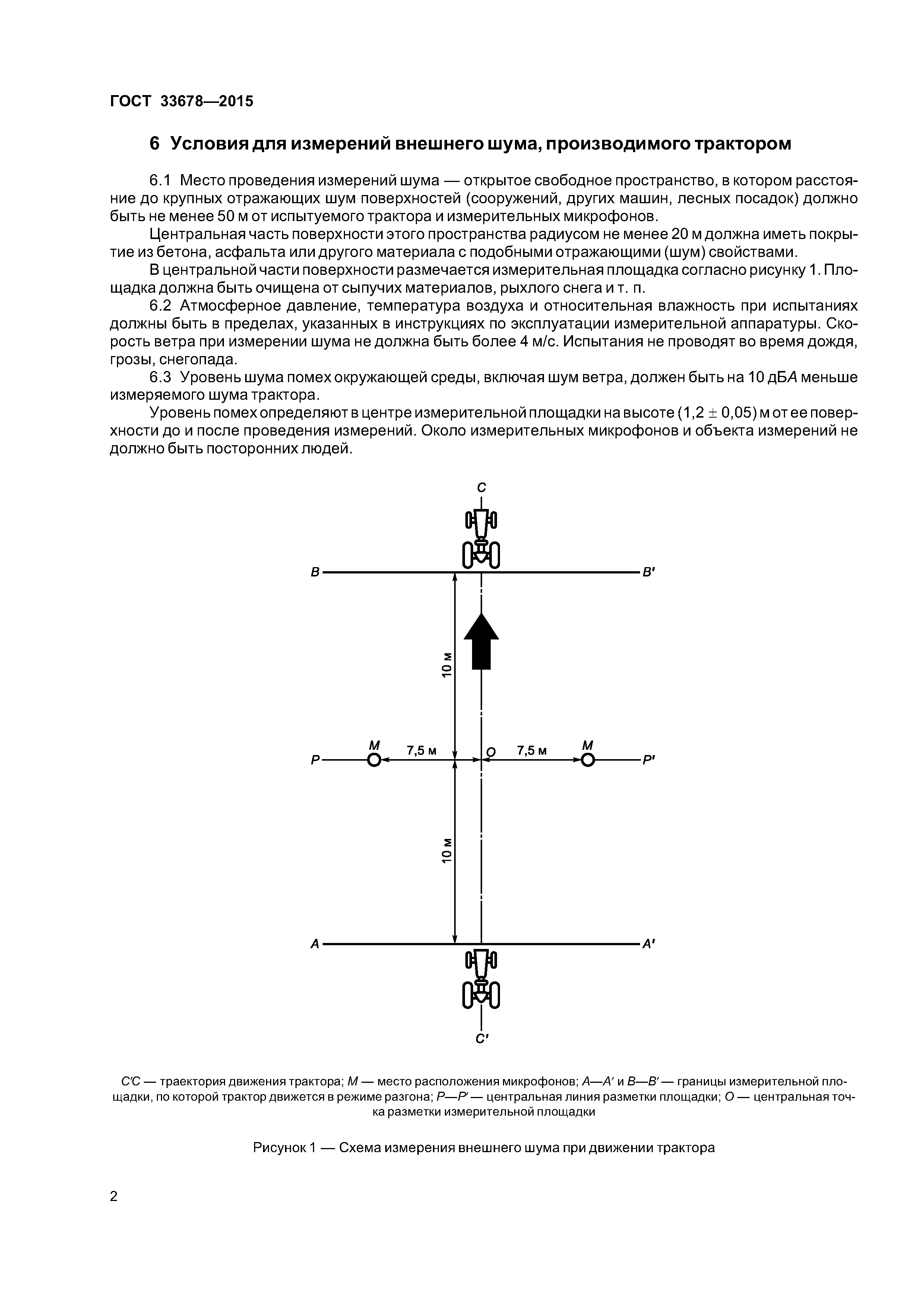 ГОСТ 33678-2015
