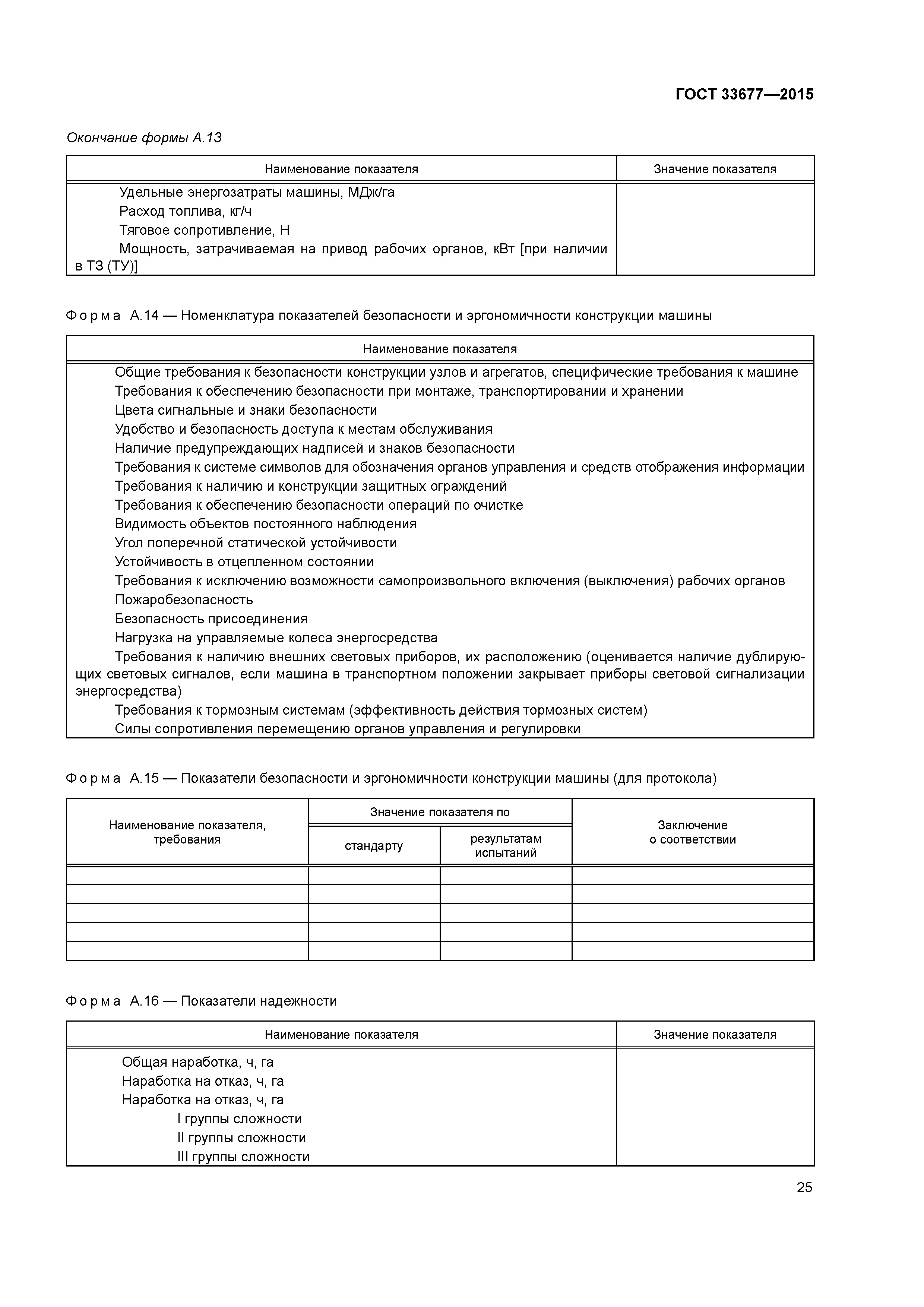 ГОСТ 33677-2015