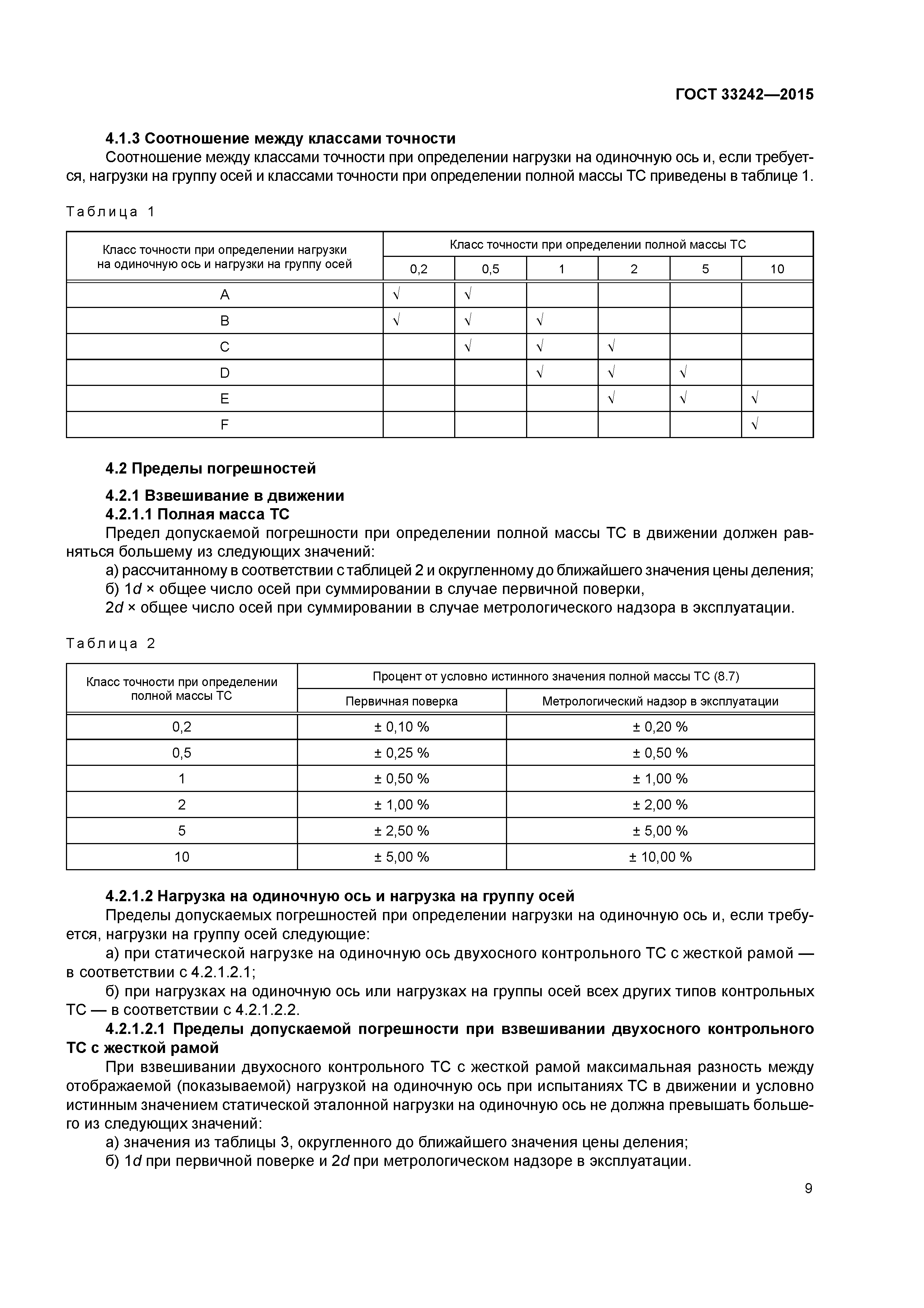 ГОСТ 33242-2015