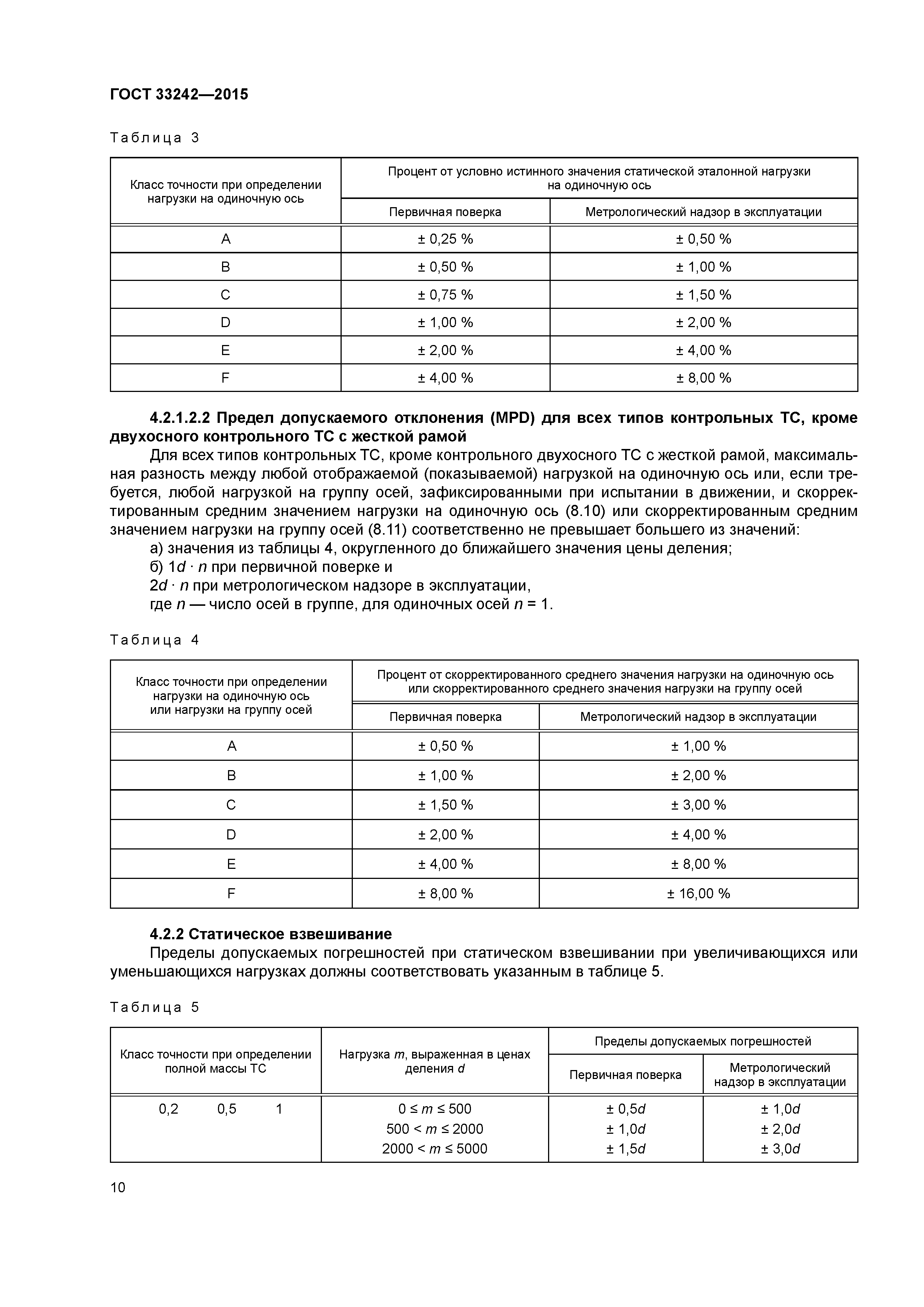 ГОСТ 33242-2015