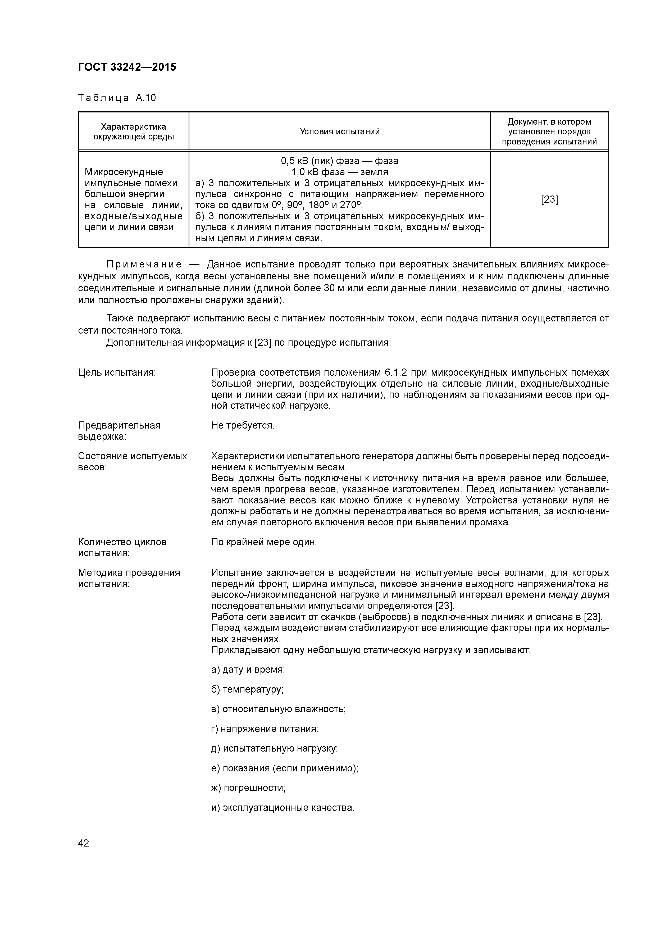 ГОСТ 33242-2015