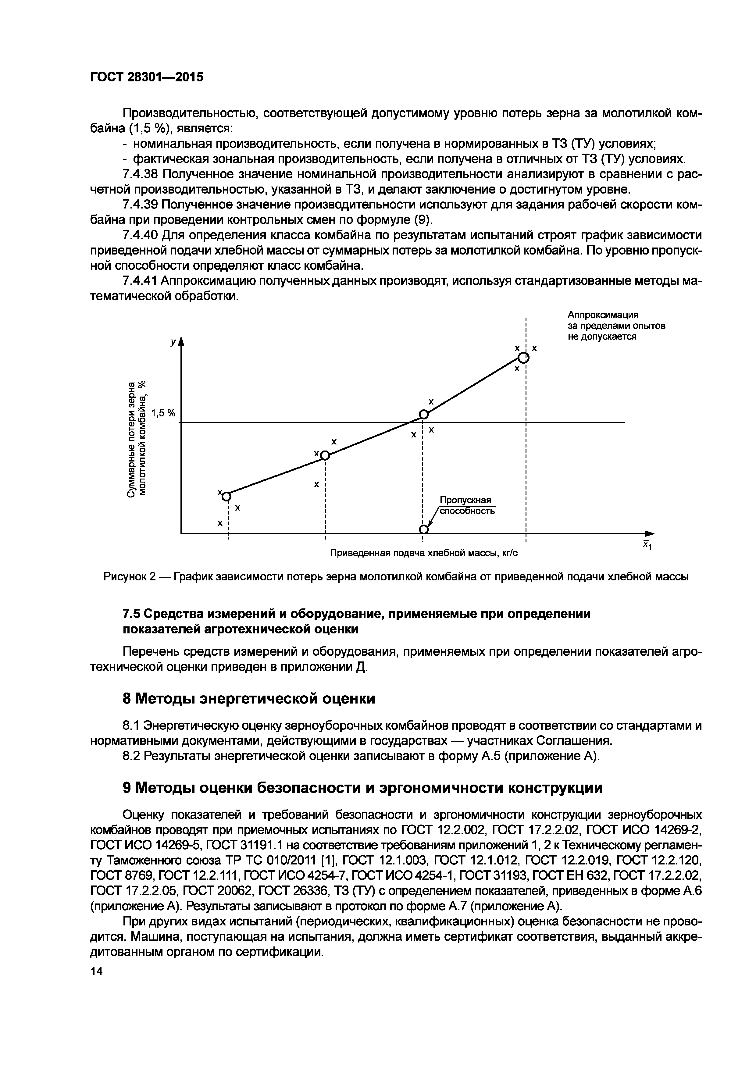 ГОСТ 28301-2015