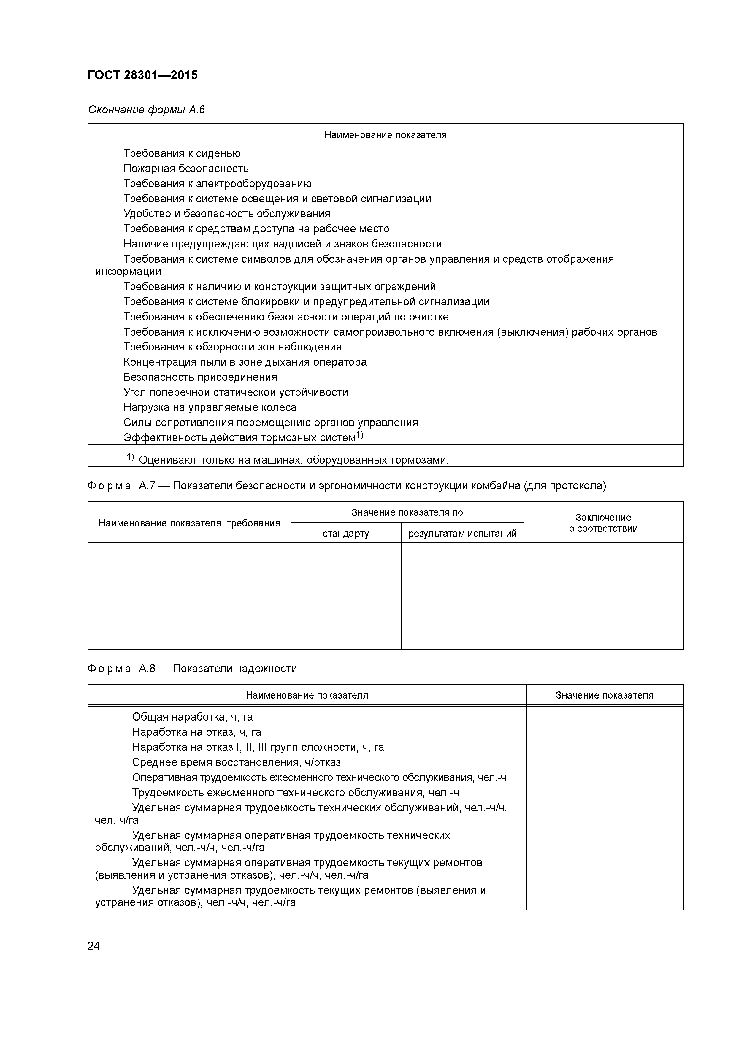 ГОСТ 28301-2015