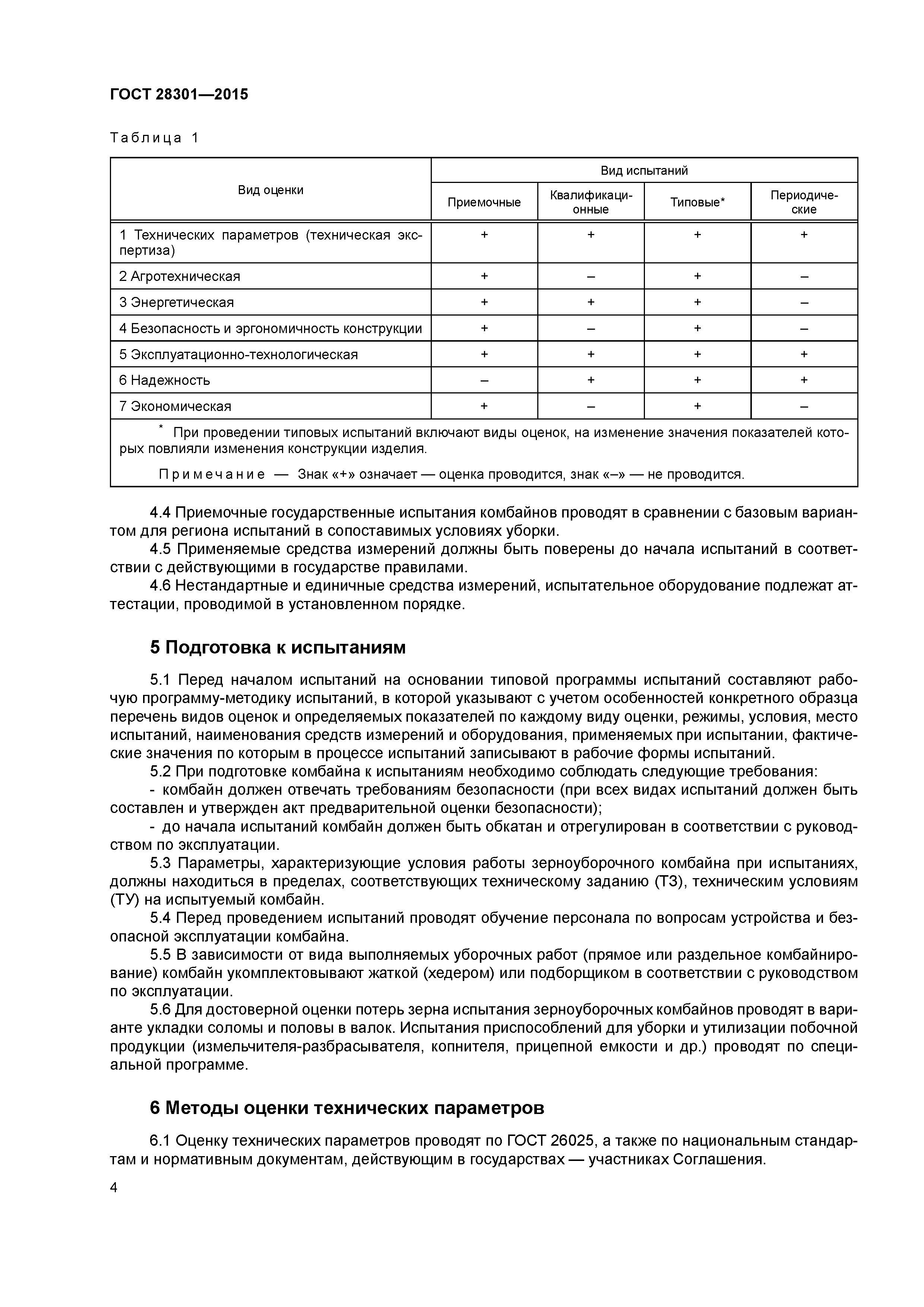 ГОСТ 28301-2015