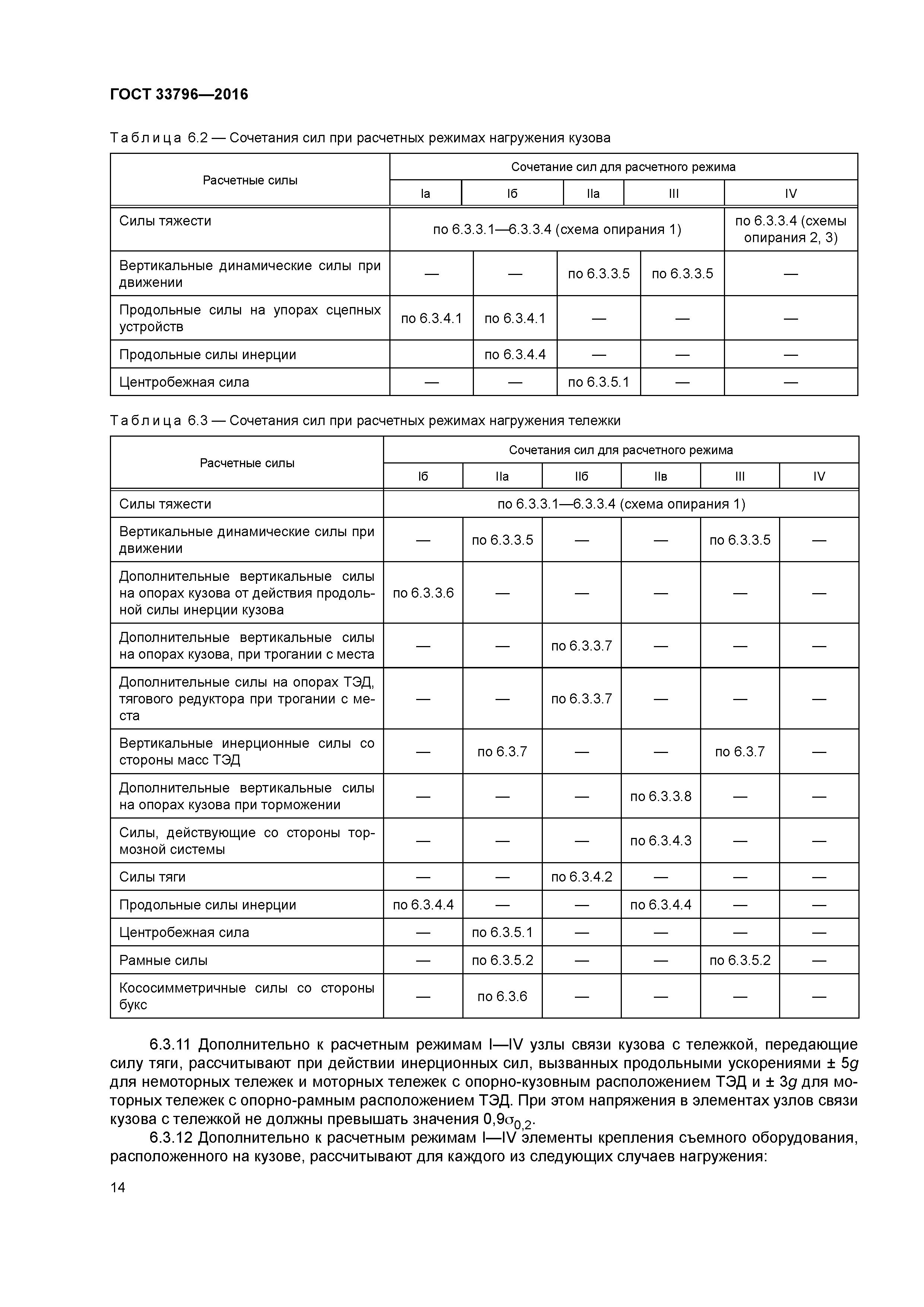 ГОСТ 33796-2016