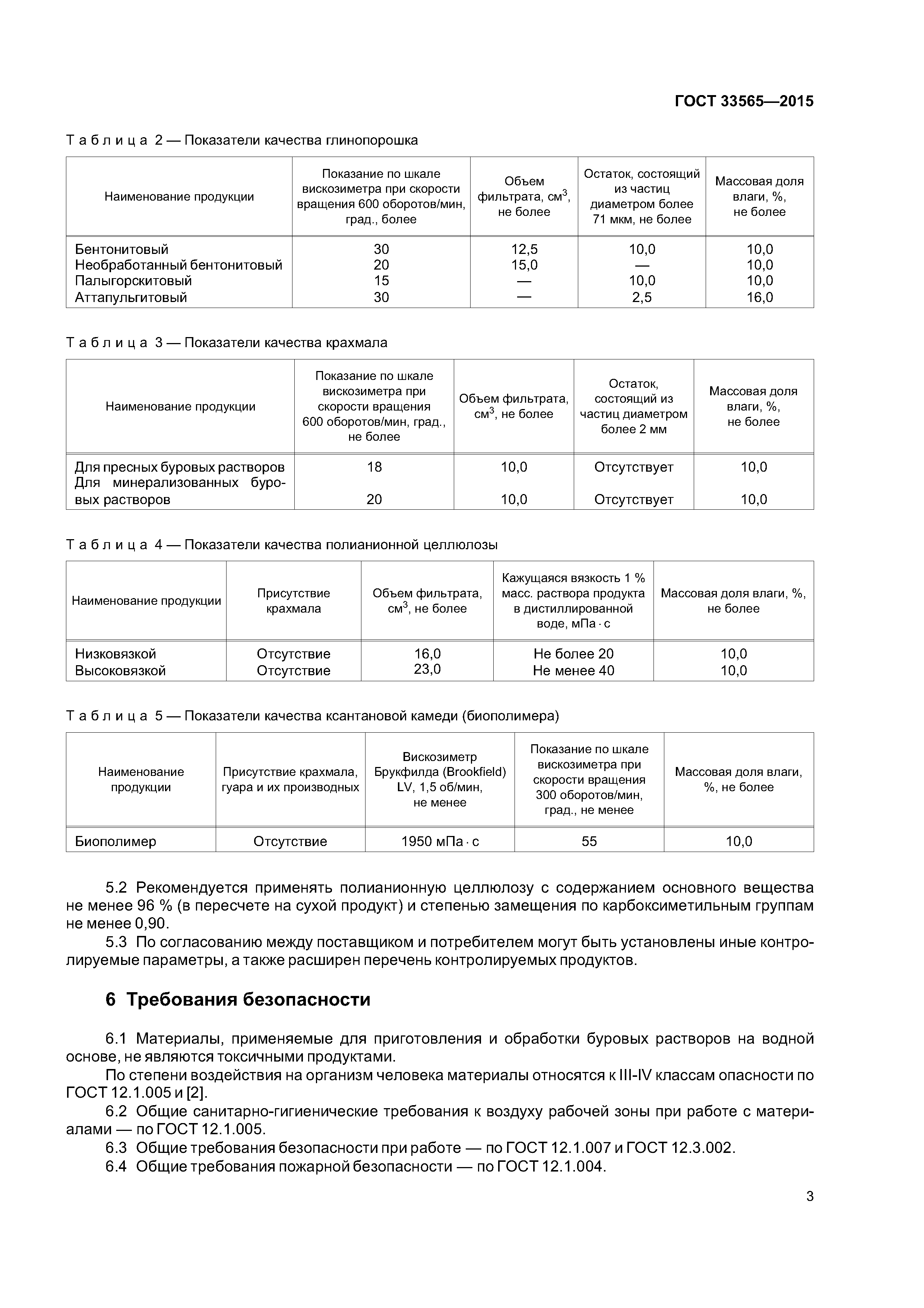 ГОСТ 33565-2015
