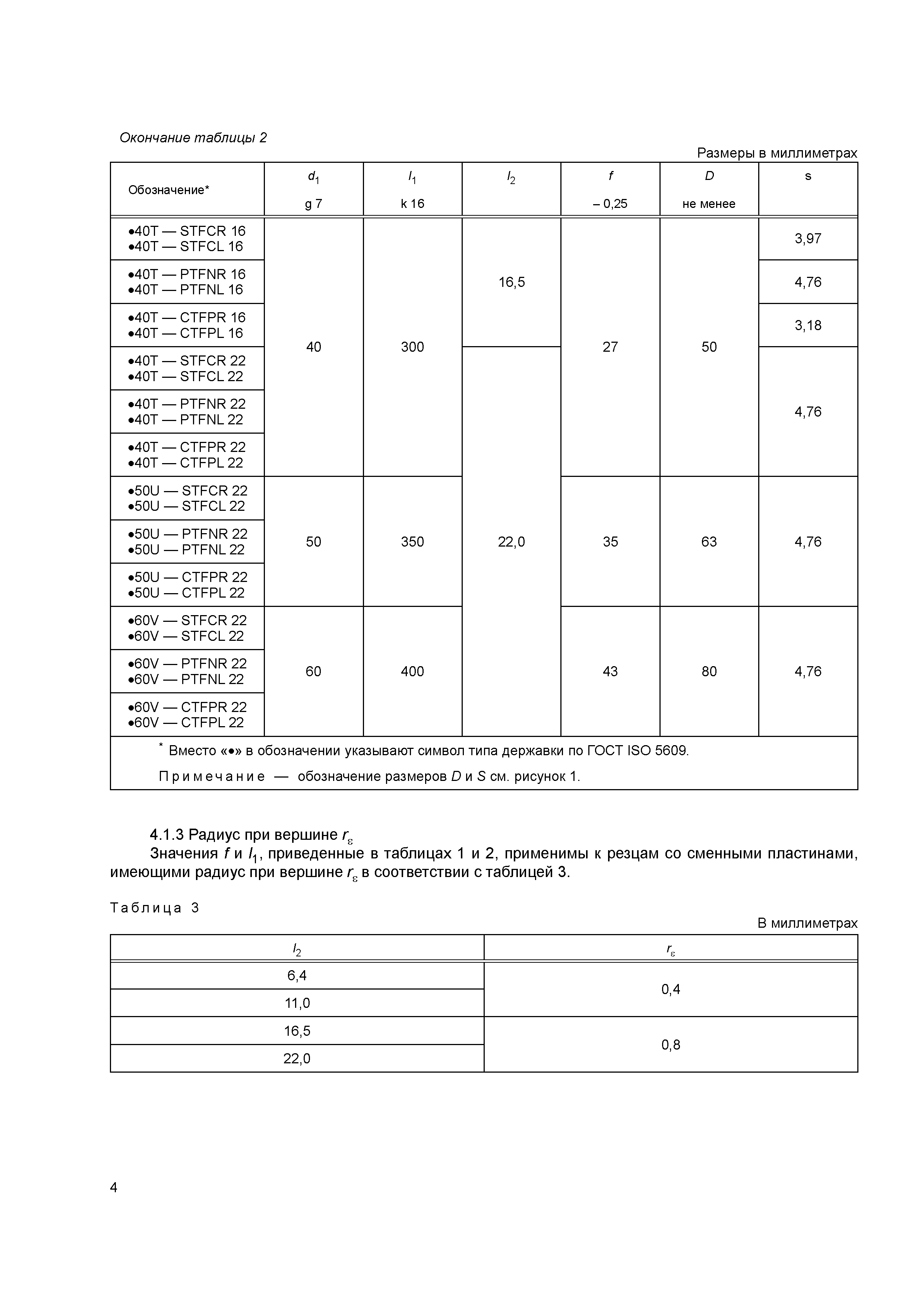 ГОСТ 28101-2015