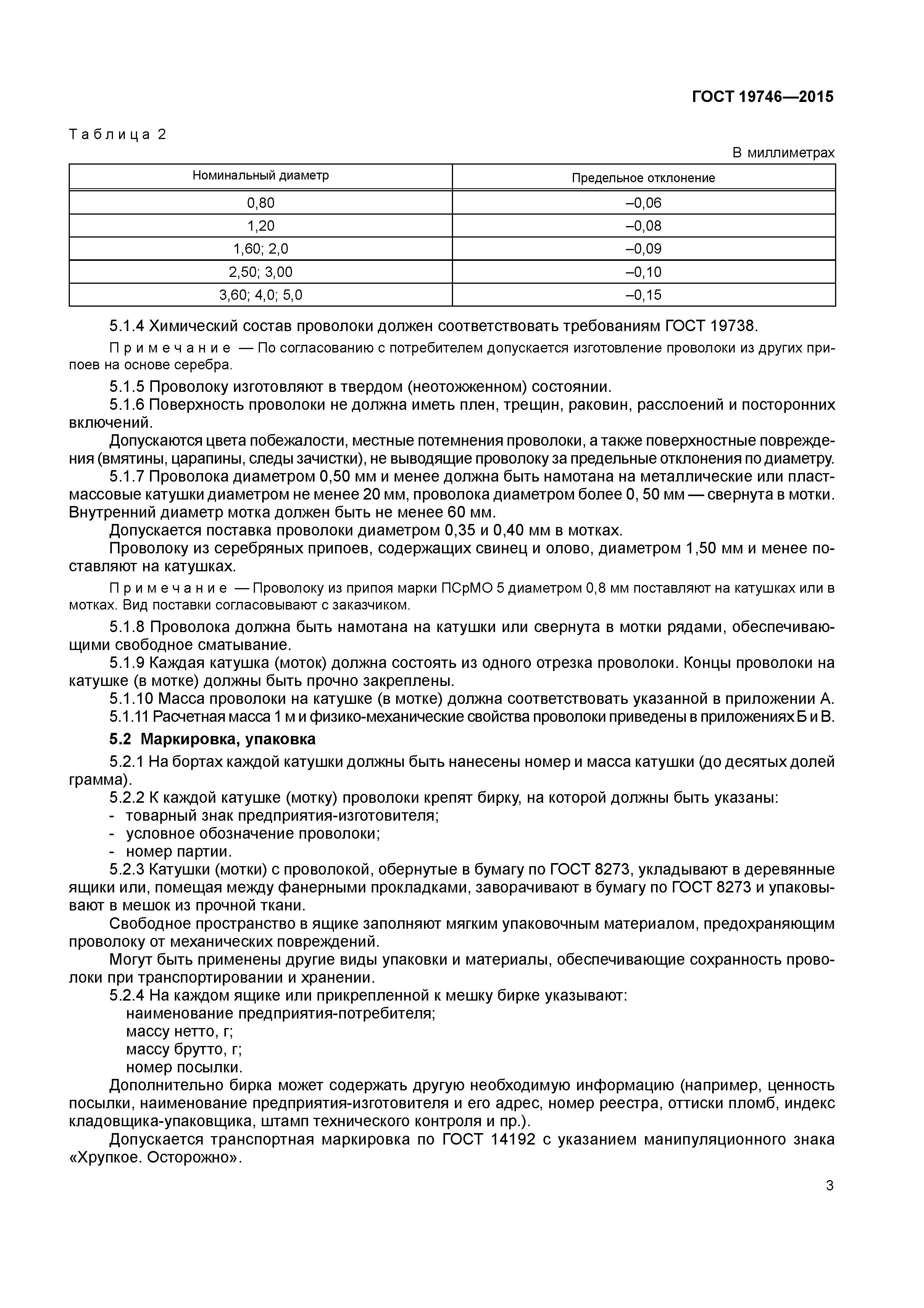 ГОСТ 19746-2015