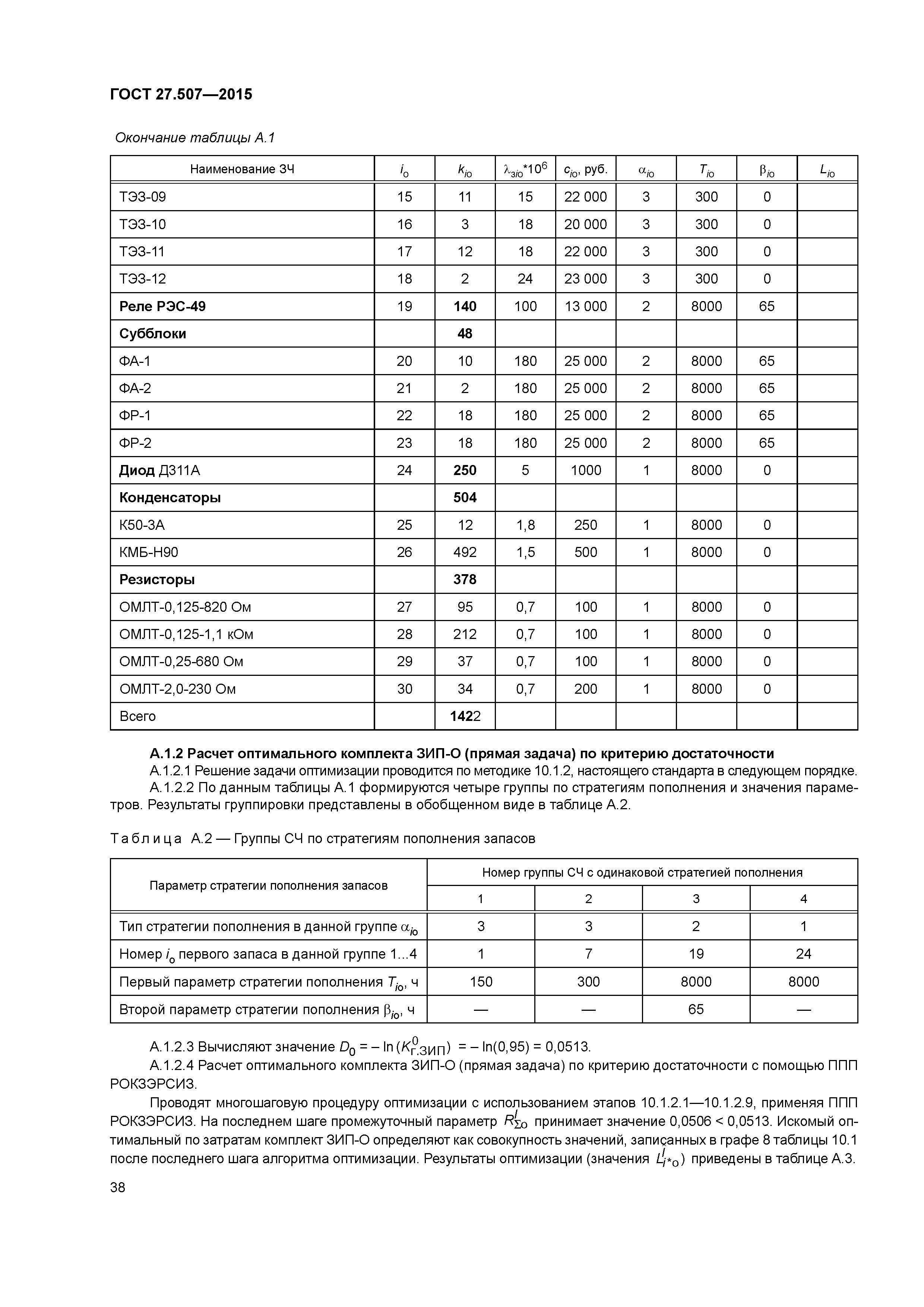 ГОСТ 27.507-2015