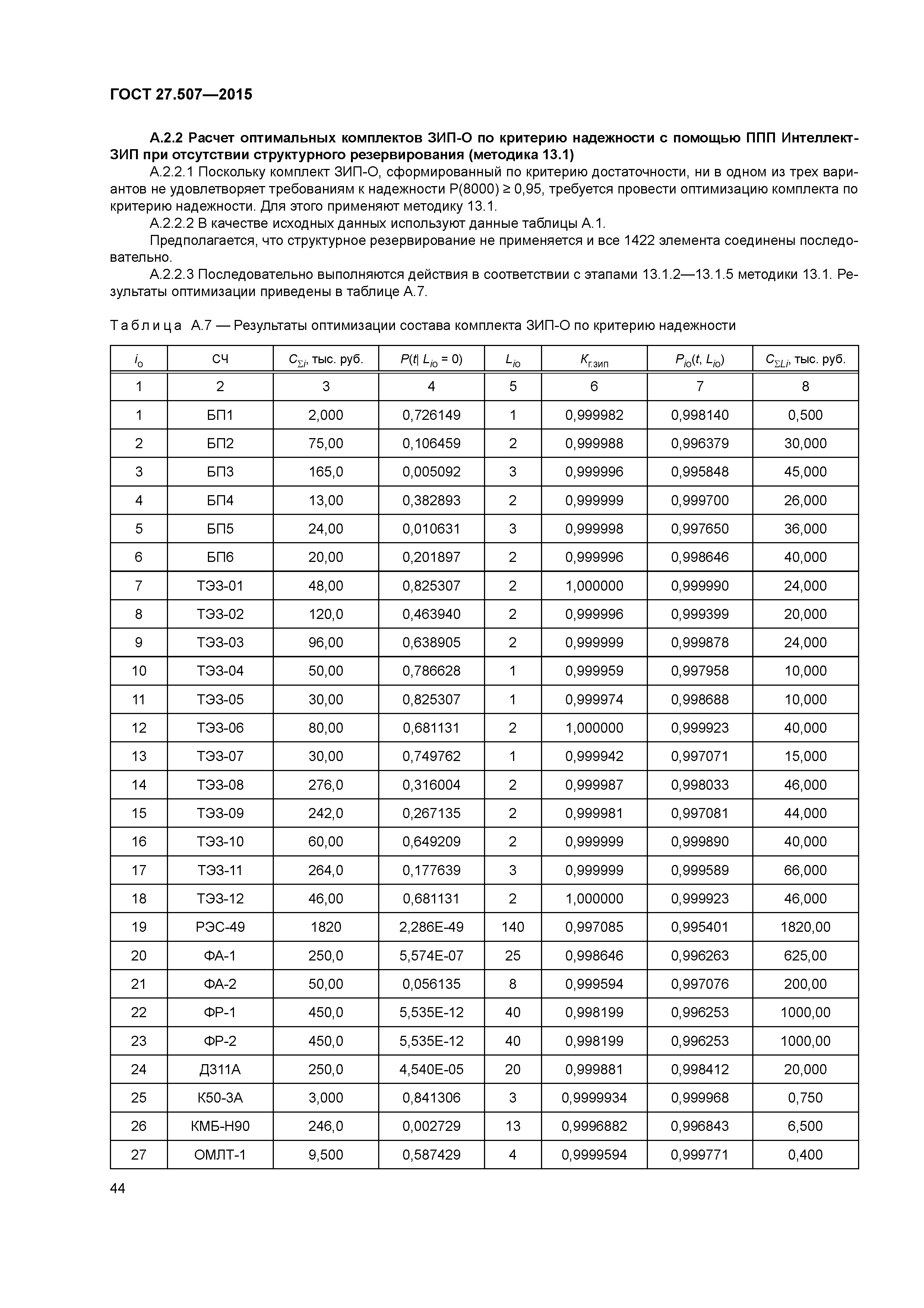 ГОСТ 27.507-2015