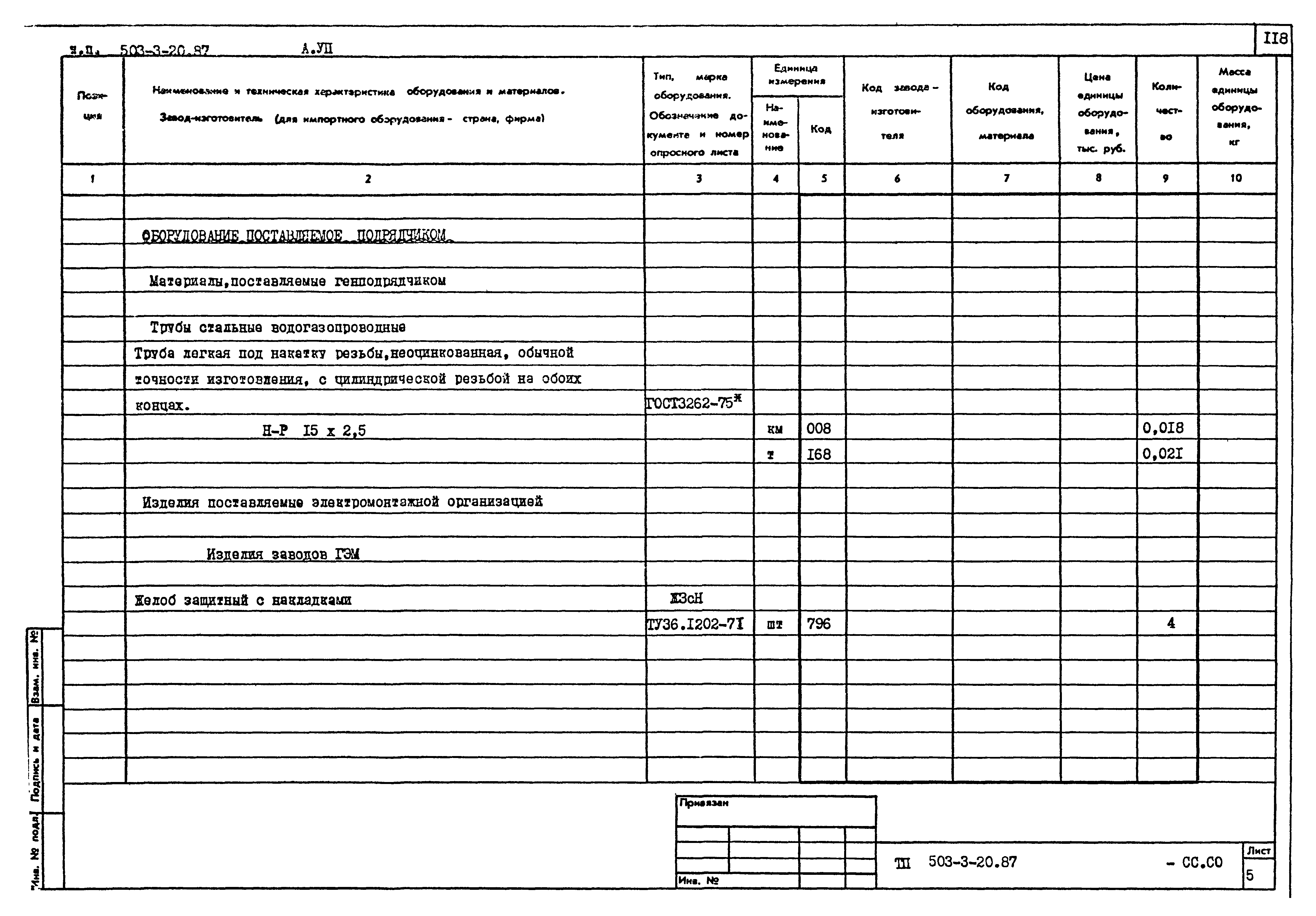 Типовой проект 503-3-20.87