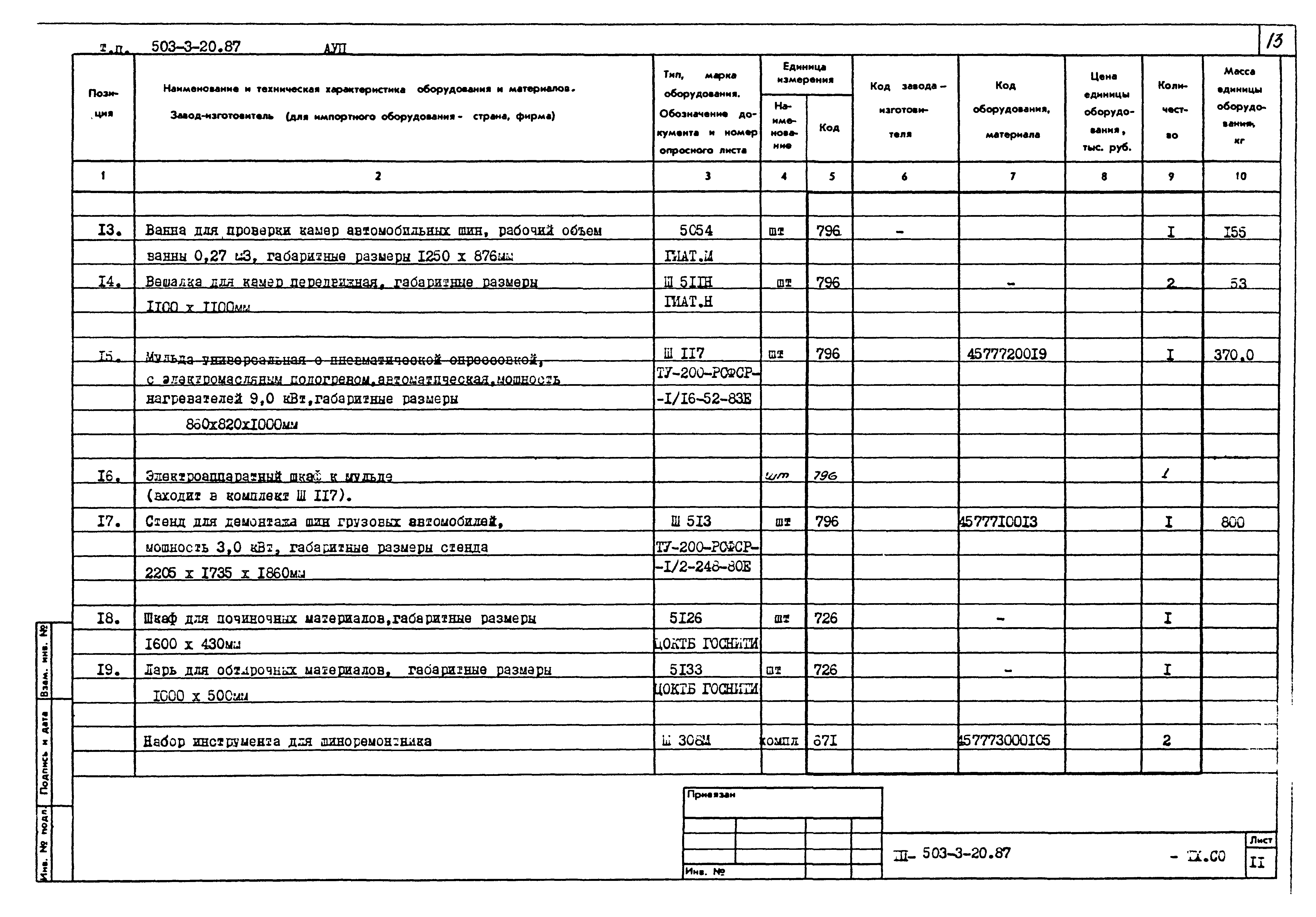 Типовой проект 503-3-20.87