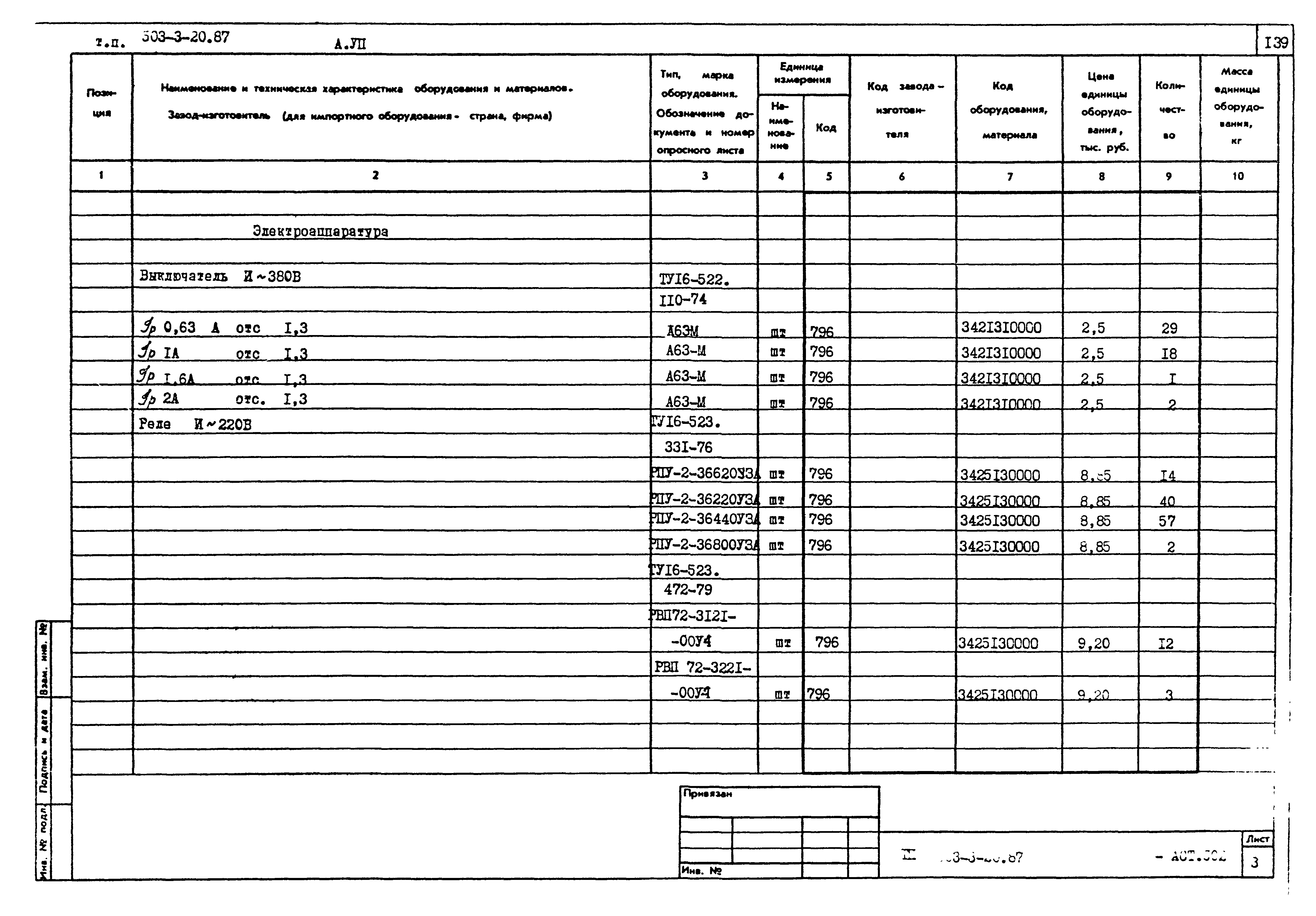 Типовой проект 503-3-20.87