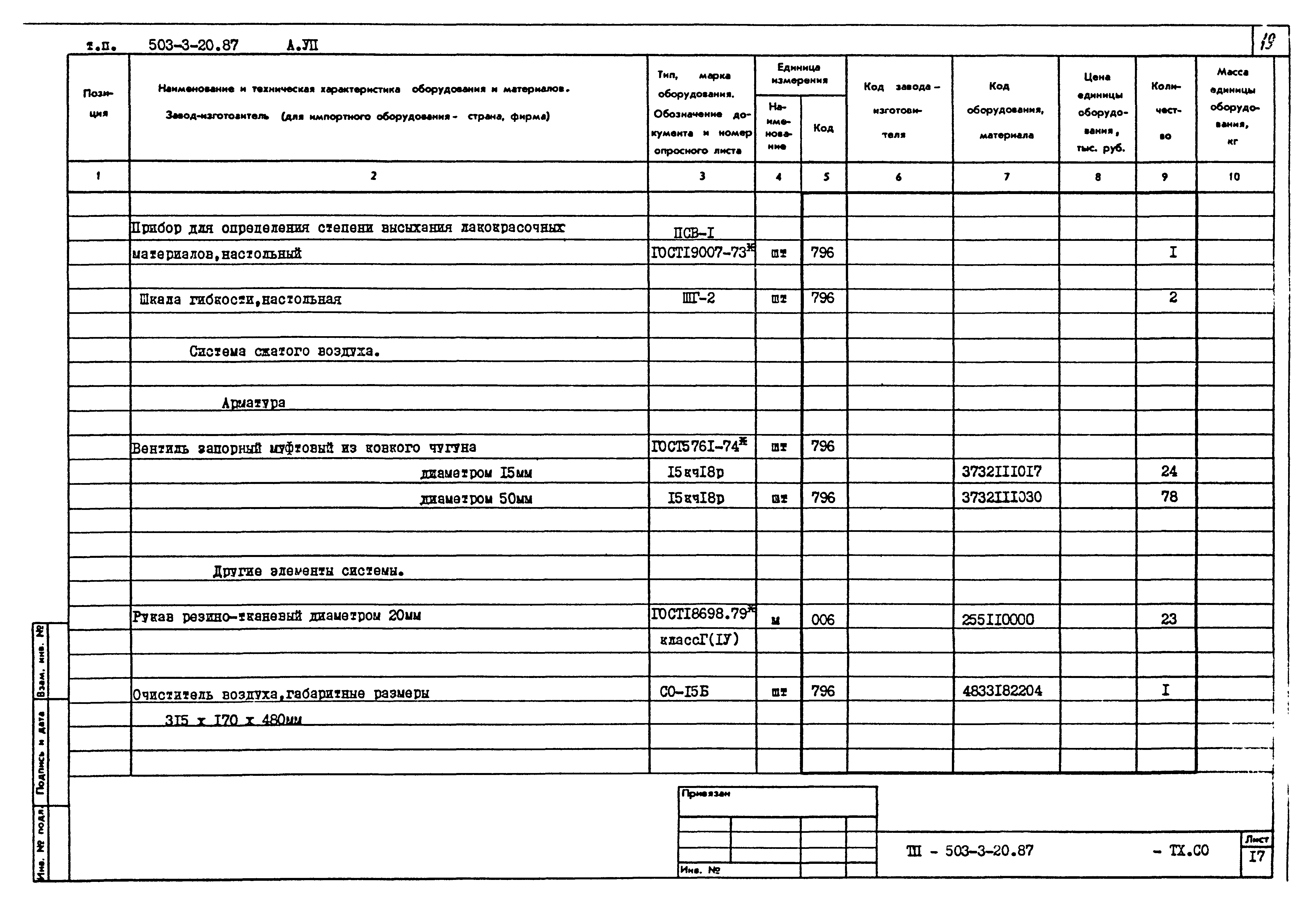 Типовой проект 503-3-20.87