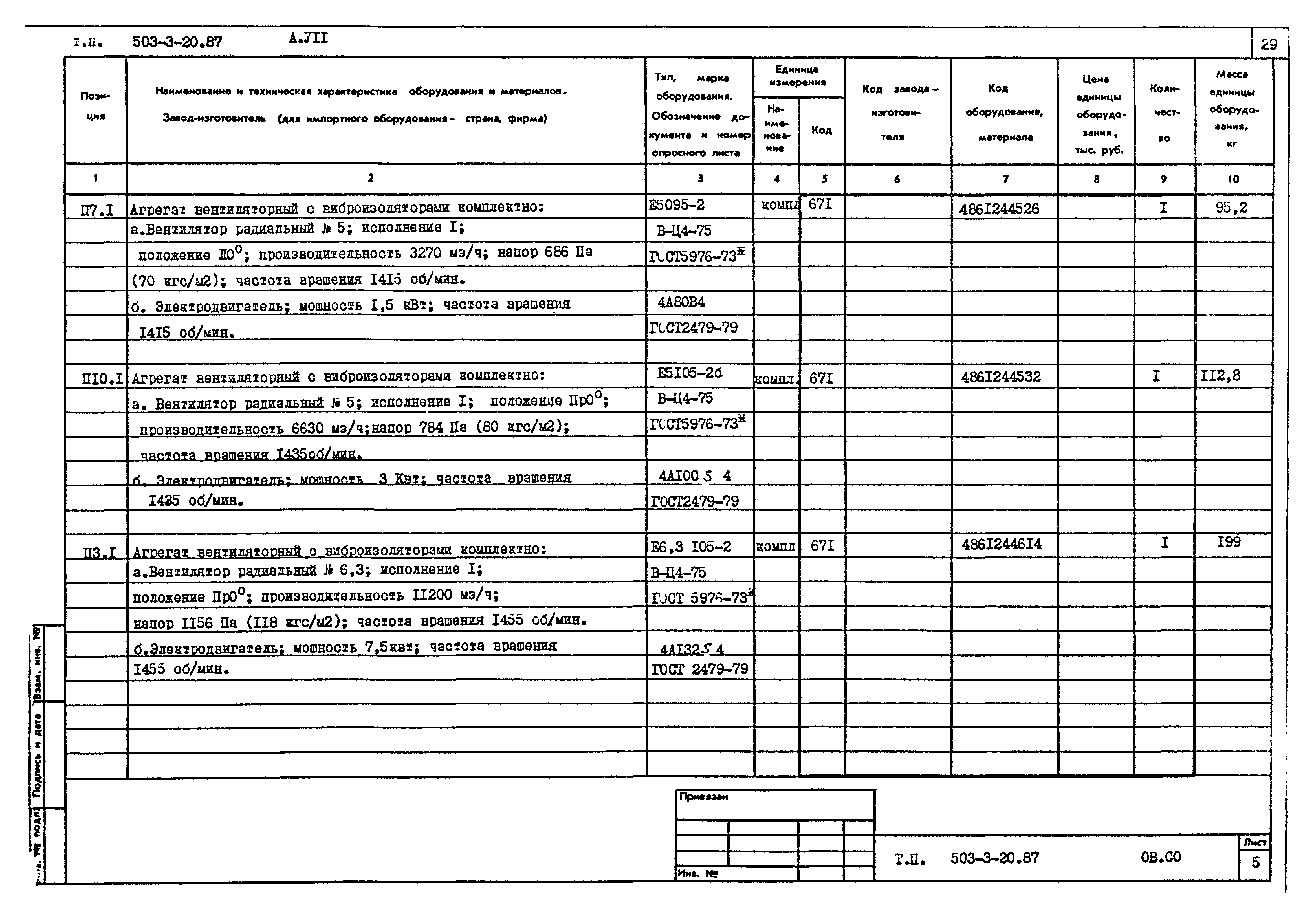 Типовой проект 503-3-20.87