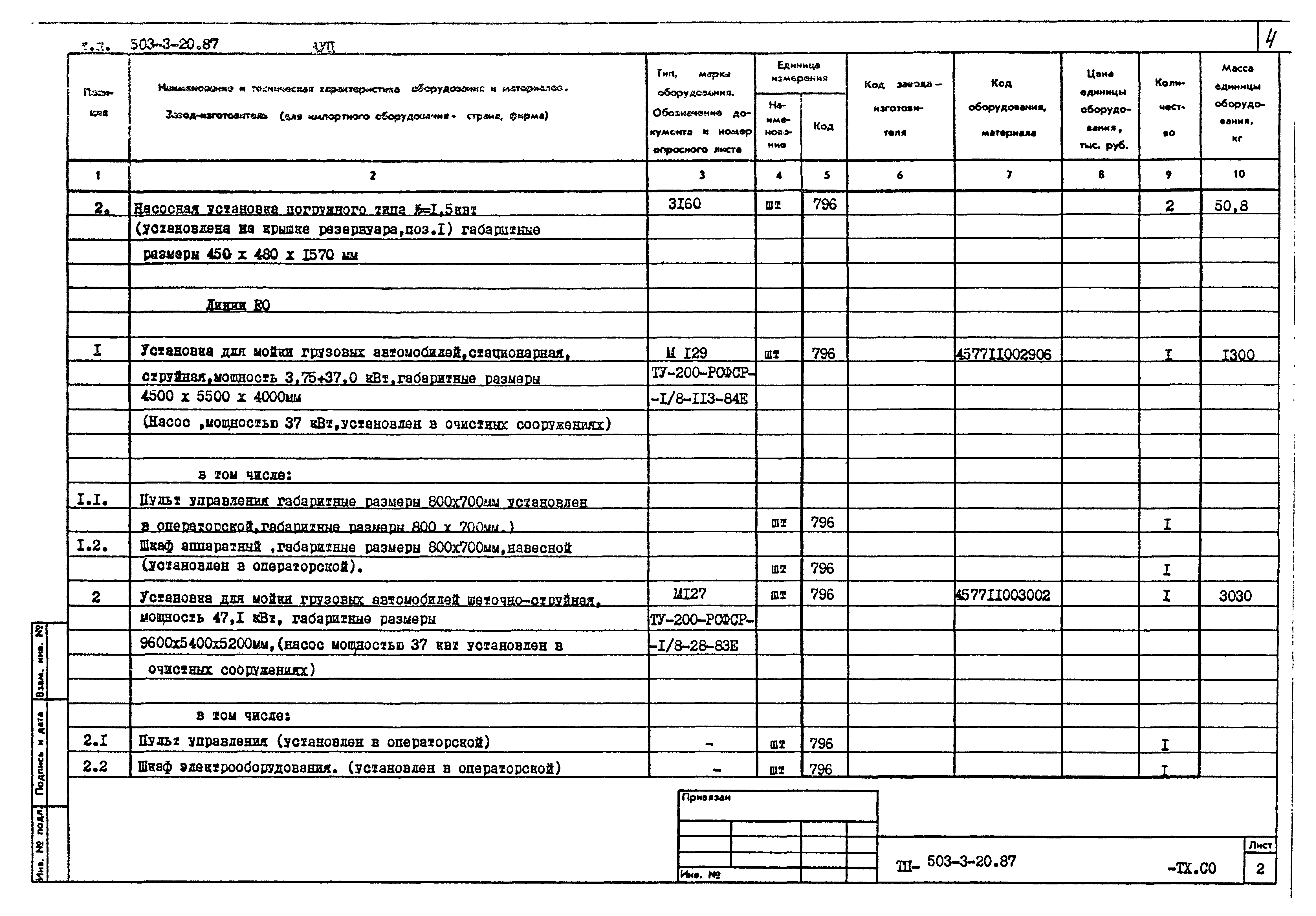 Типовой проект 503-3-20.87