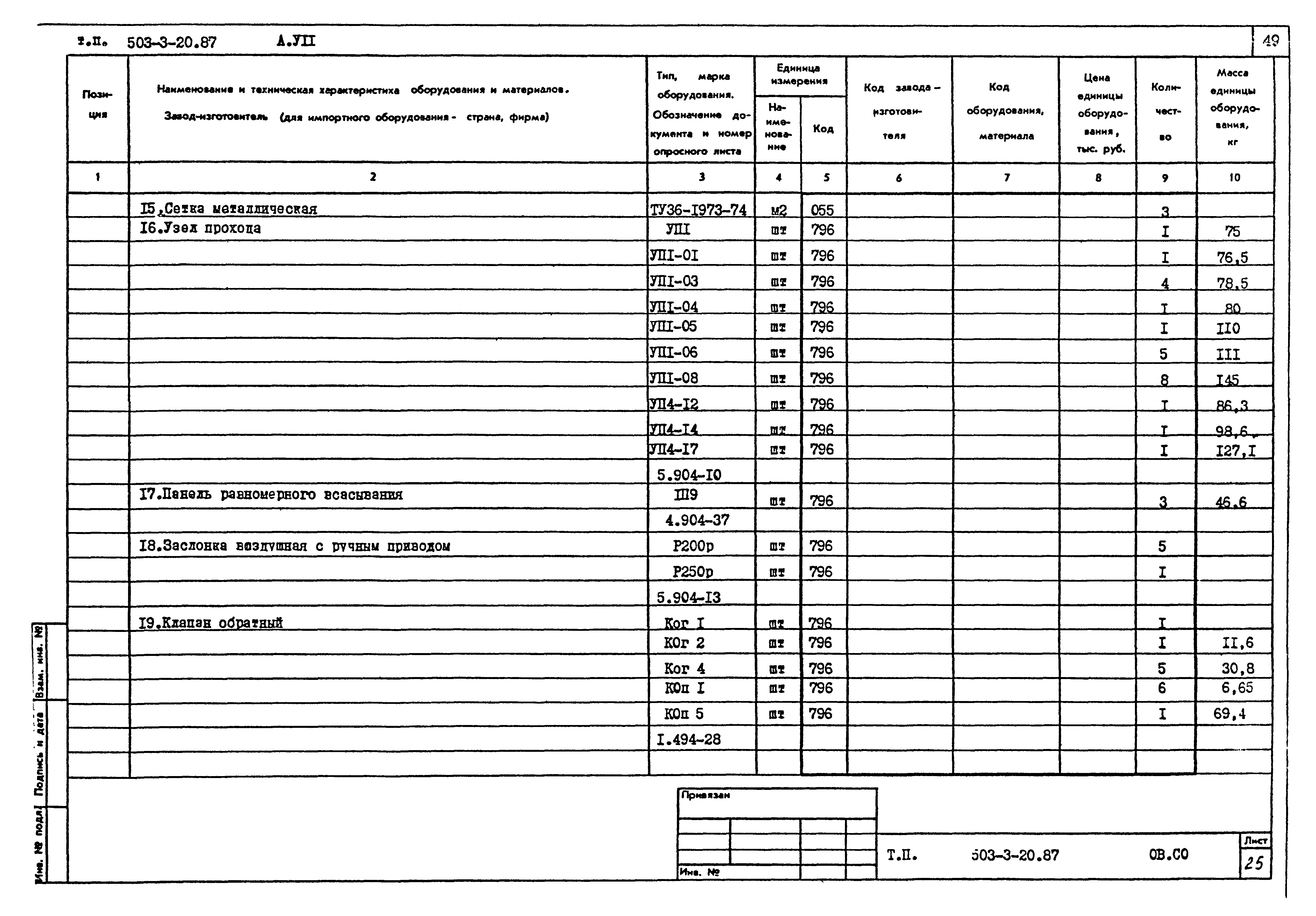 Типовой проект 503-3-20.87
