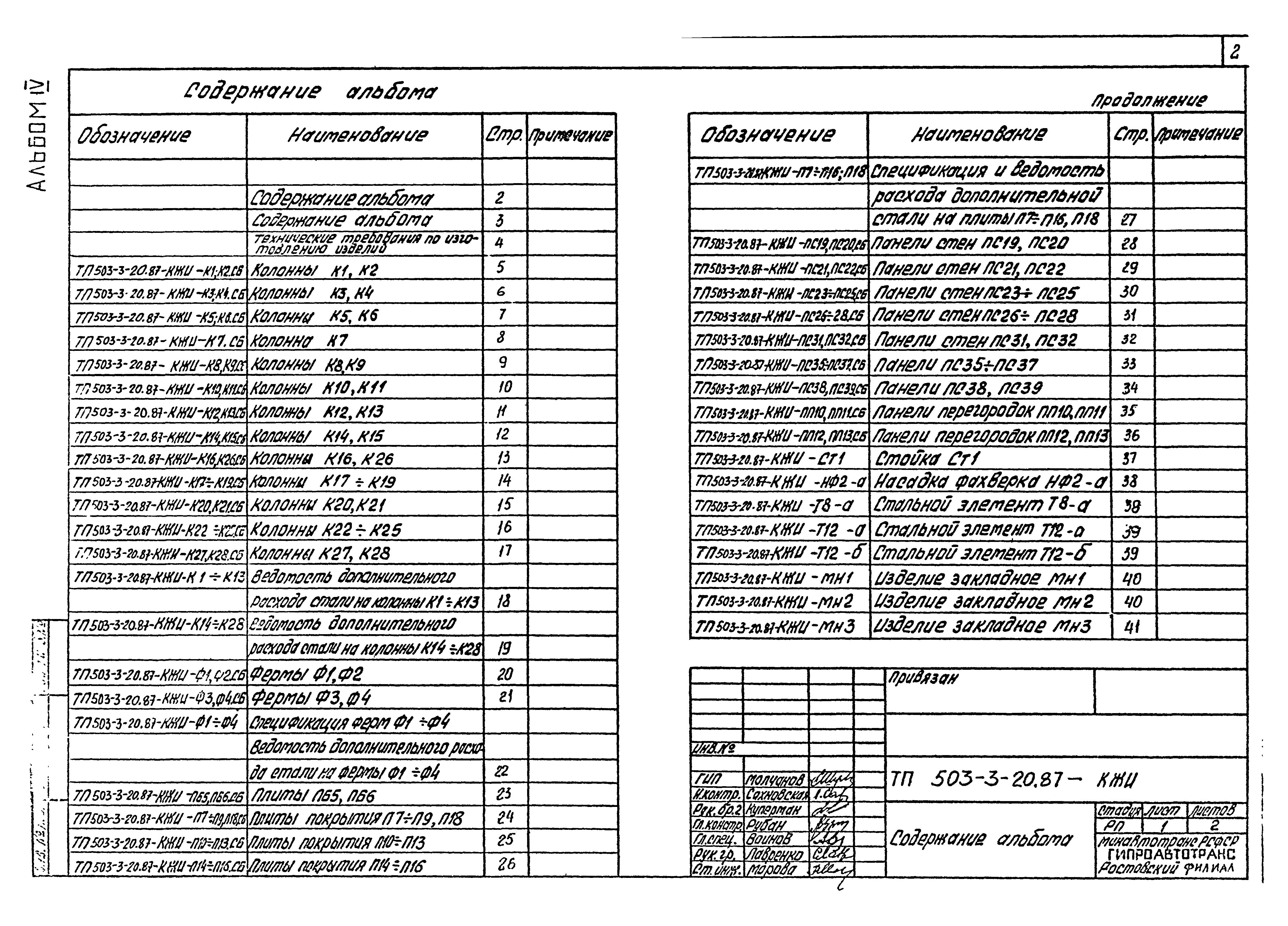 Типовой проект 503-3-20.87