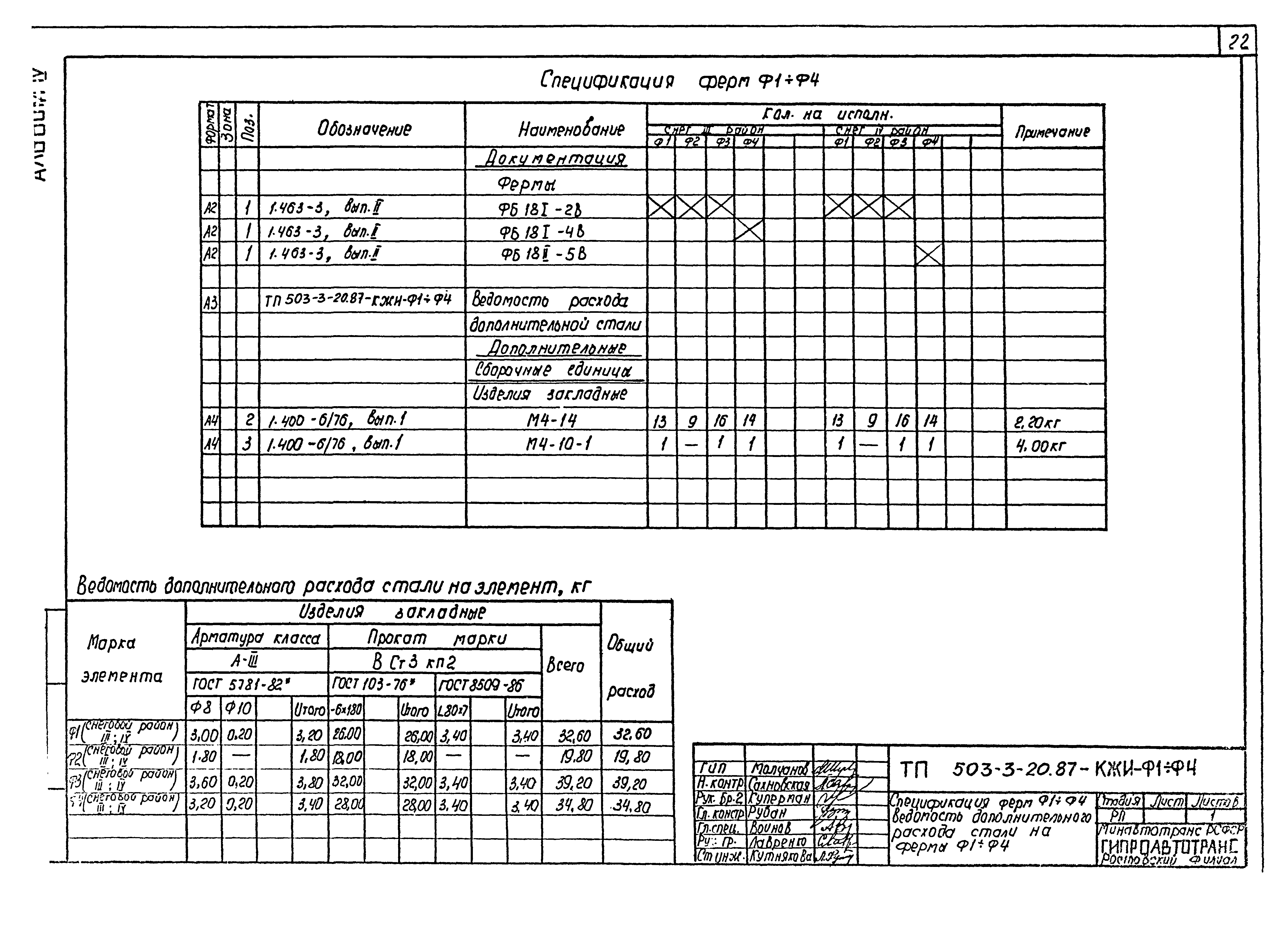 Типовой проект 503-3-20.87