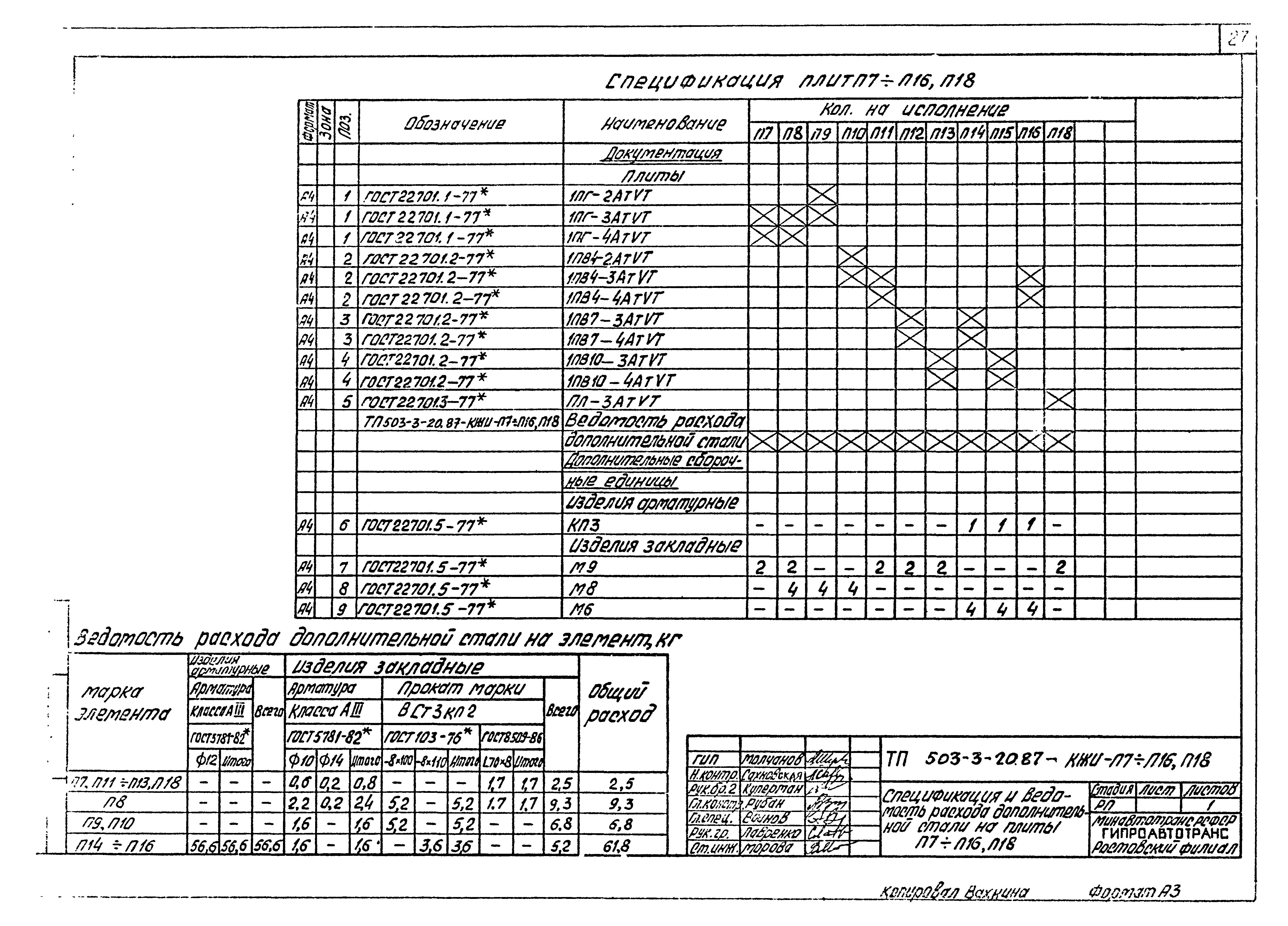 Типовой проект 503-3-20.87